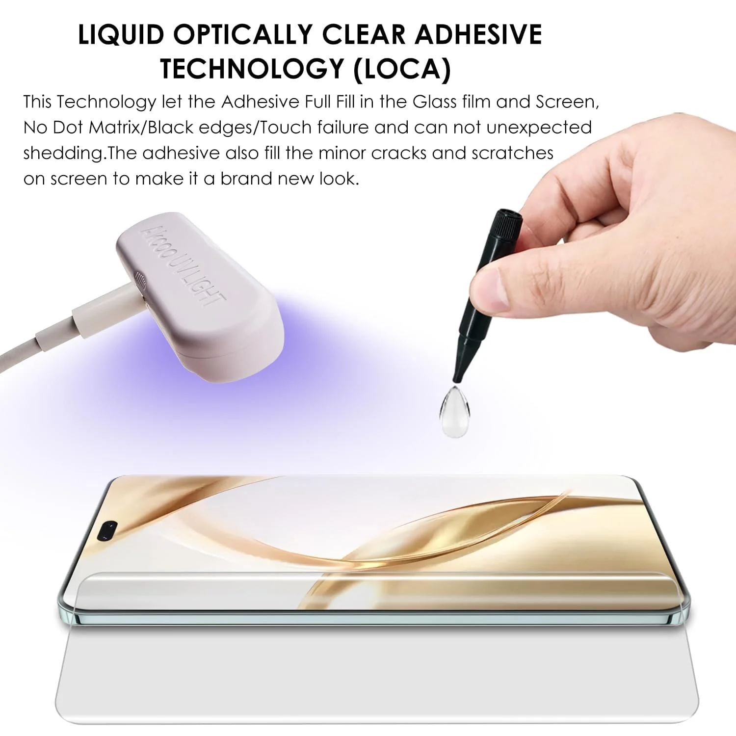 DL3 Mobilak Li-to Screen Protector Honor 200 Pro 5G [Liquid UV Tempered Glass] Full Screen adhesive [Sensitive Touch][Fingerprint Sensor Compatible] HD - Clear
