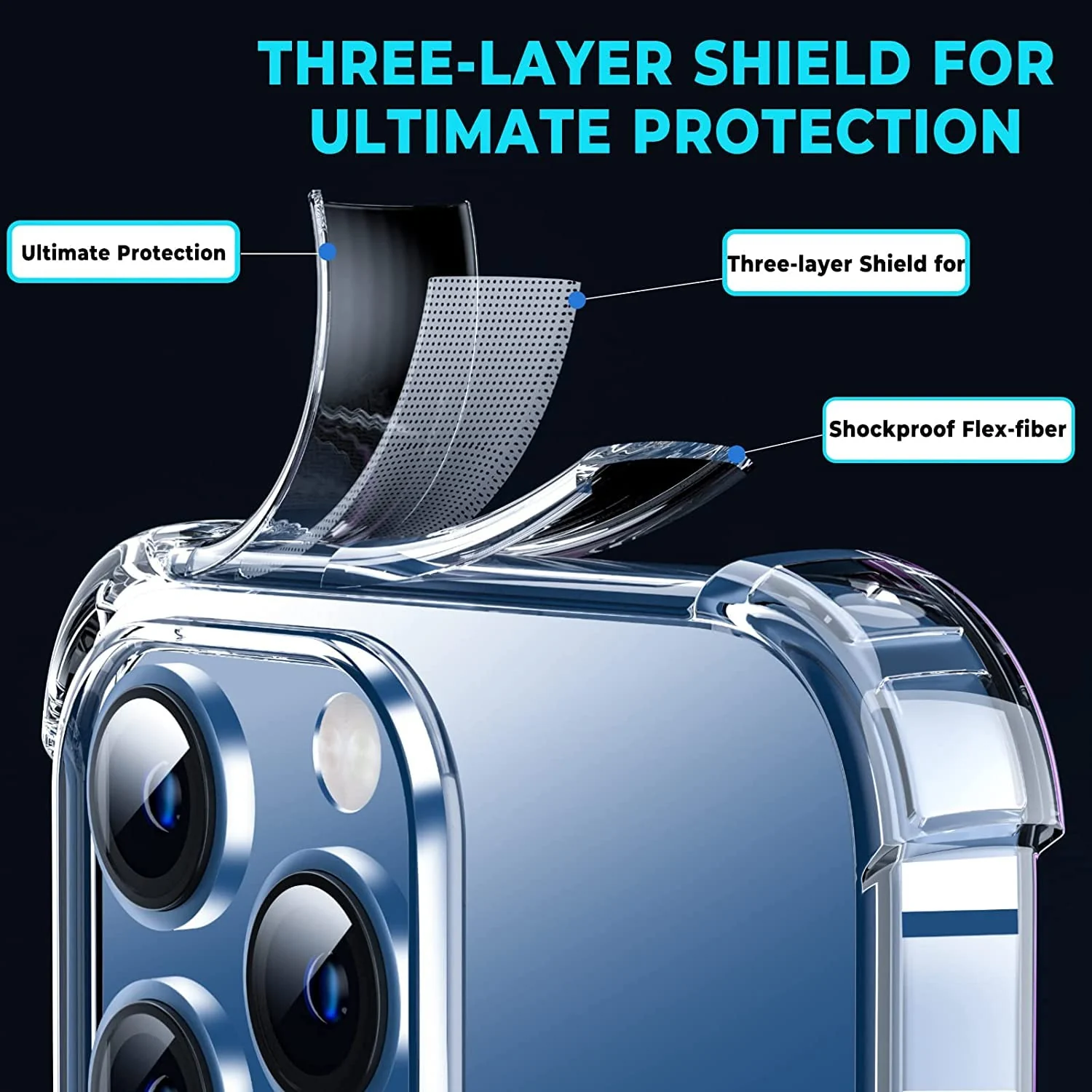 DL3 Mobilak Clear TPU Protective Case for iPhone with Camera Protection and Shockproof Design - Clear