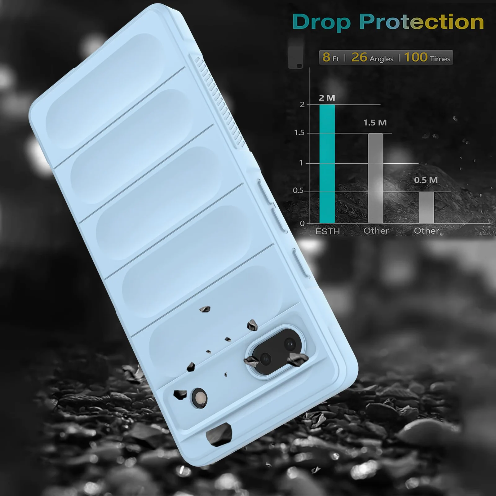 DL3 Mobilak Soft Silicone Protective Case for Google Pixel 6A with Camera Protection and Shockproof Design - Baby Blue