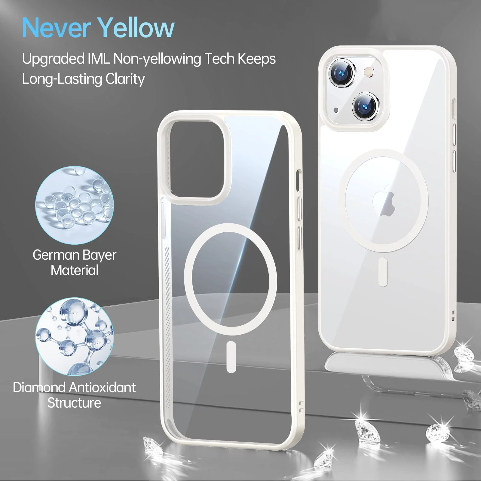 DL3 MOBILAK Case Magnetic Crystal Clear for iPhone 15+ Plus/iPhone 14 Plus 6.7-Inch Case, [Compatible with MagSafe] Slim Phone Case Thin Cover - White