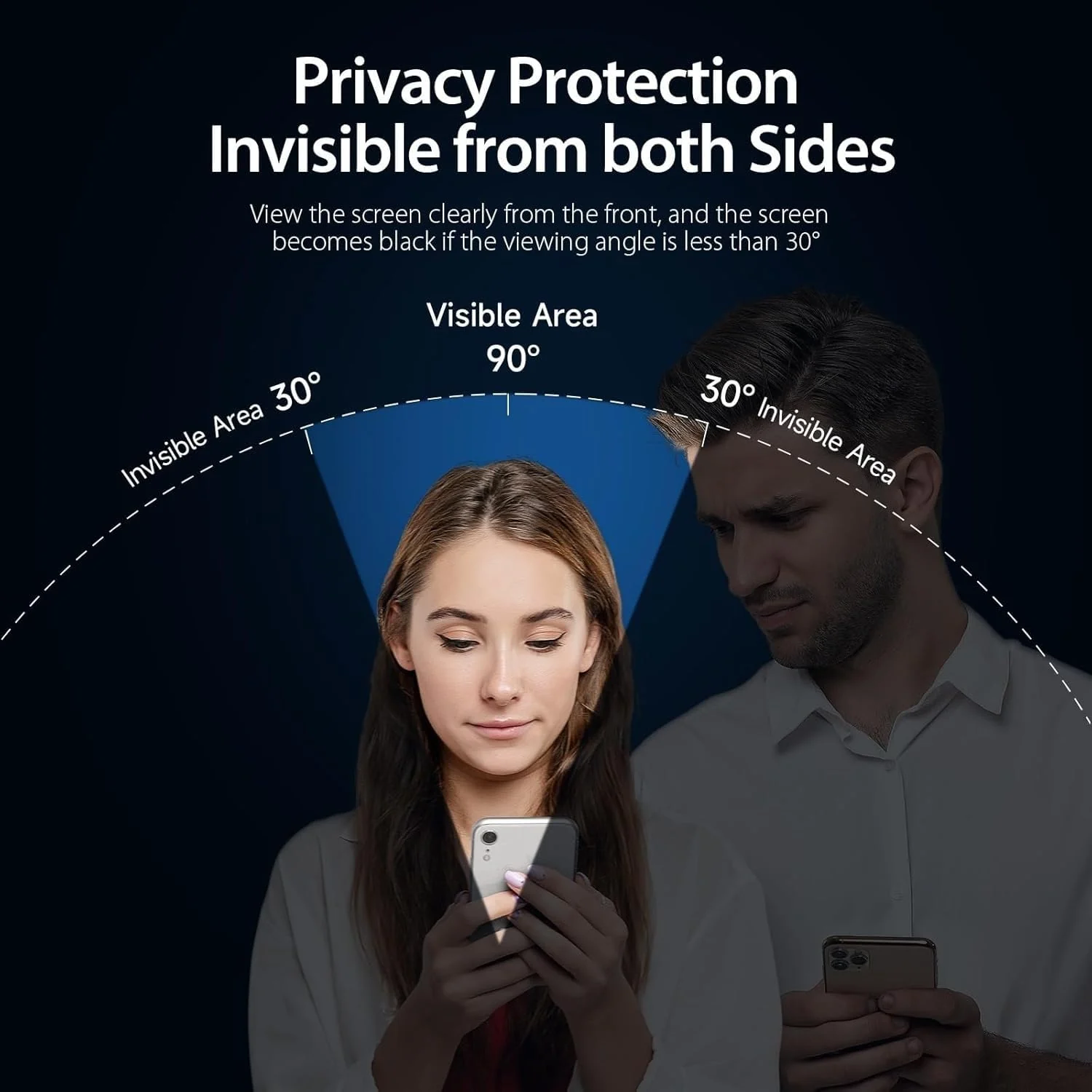 DL3 Mobilak Screen Protector for Honor 50 Glass Fingerprint Reader Support 3D Curved Anti-Spy Tempered Glass Screen Protector - Privacy
