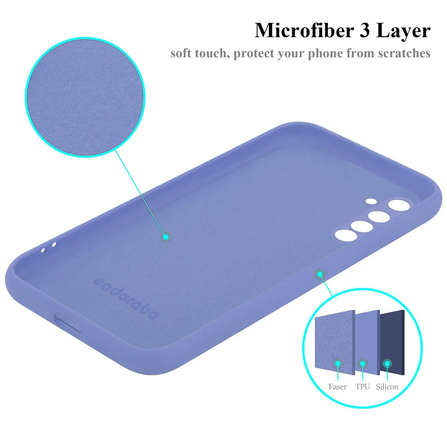 DL3 Mobilak Liquid Silicone Protective Case with Soft Microfiber Lining with Full Camera Protection for realme 6 Pro - Baby Blue