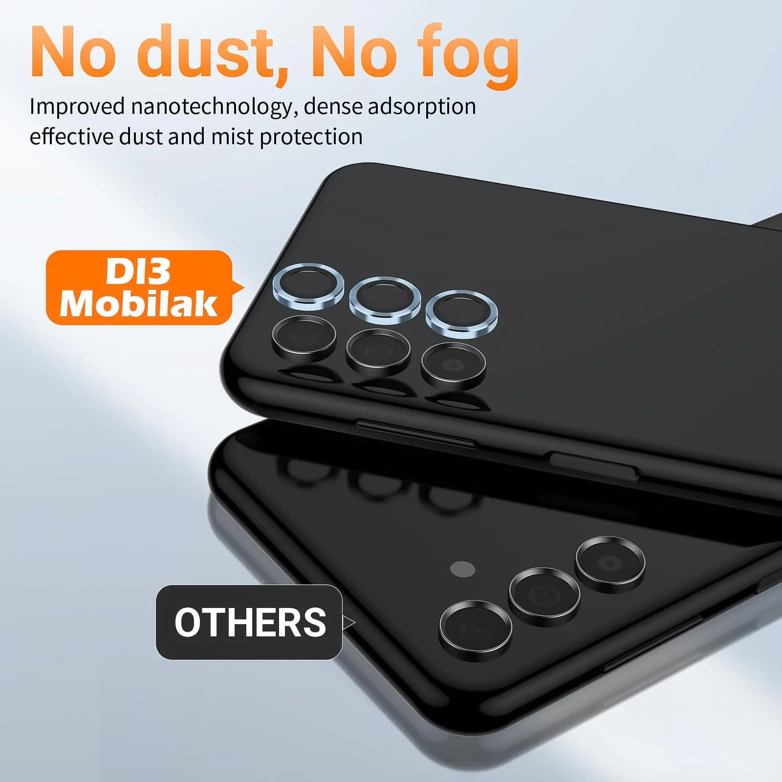 DL3 Mobilak Camera Lens Protector for Samsung Galaxy A25 Accessories, 9H Tempered Glass Metal Individual Ring Camera Cover Screen Protector, Case Friendly, Anti Scratch - Blue