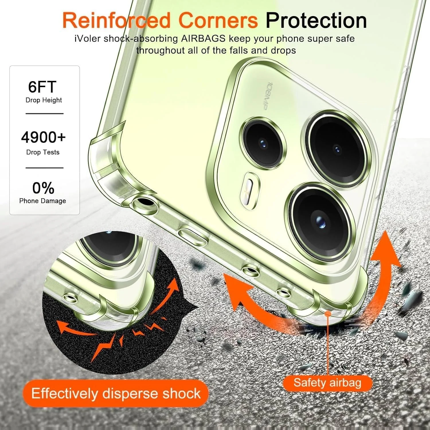 DL3 Mobilak Clear TPU Protective Case for Xiaomi Redmi Note 14 4G with Camera Protection and Shockproof Design - Clear
