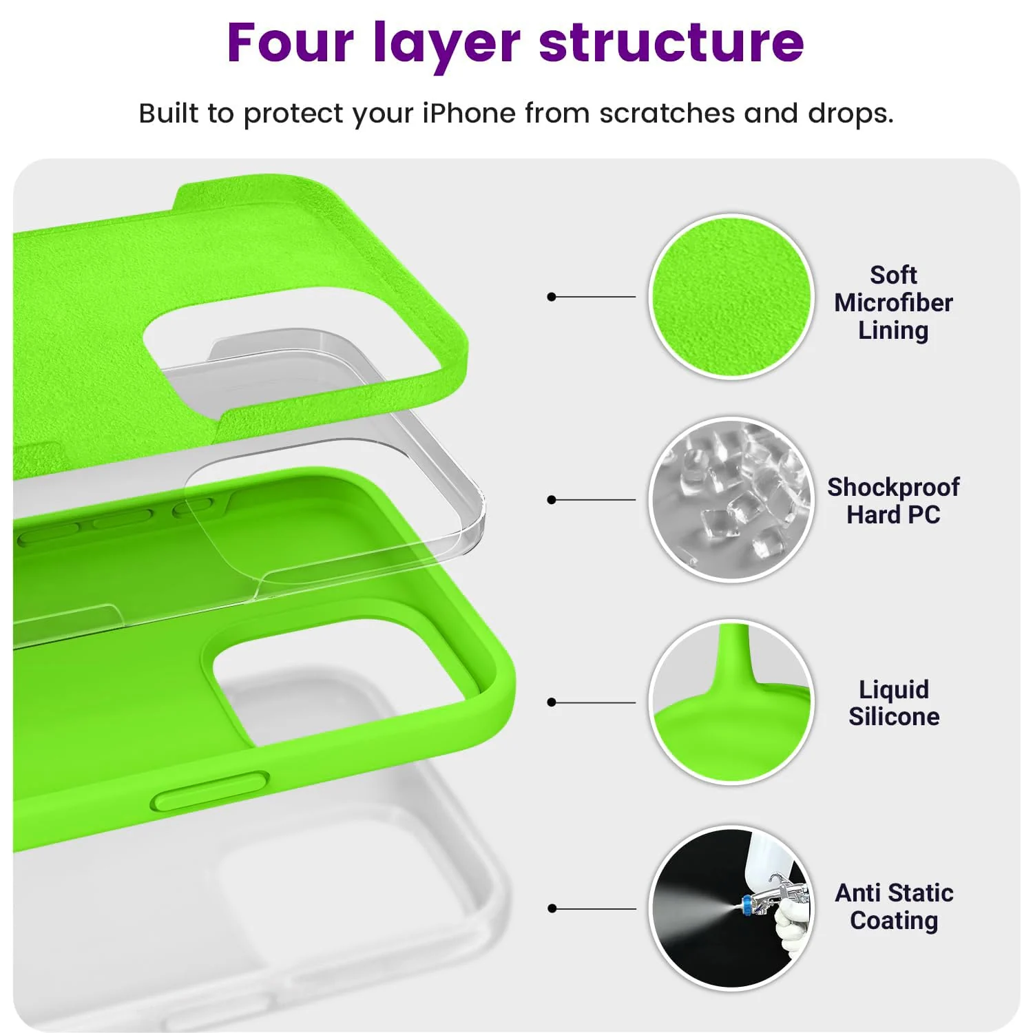 DL3 Mobilak Liquid Silicone Case for iPhone 15 Pro, Supports wireless charging, Shock-absorbing protection, Scratch-resistant surface - Neon Green