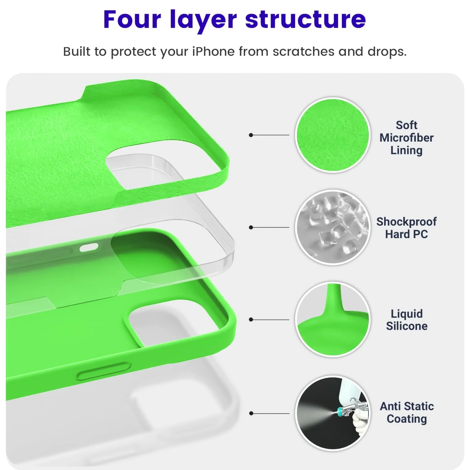 DL3 Mobilak Liquid Silicone Protective Case with Soft Microfiber Lining for iPhone 13 / iPhone 14 - Neon Green