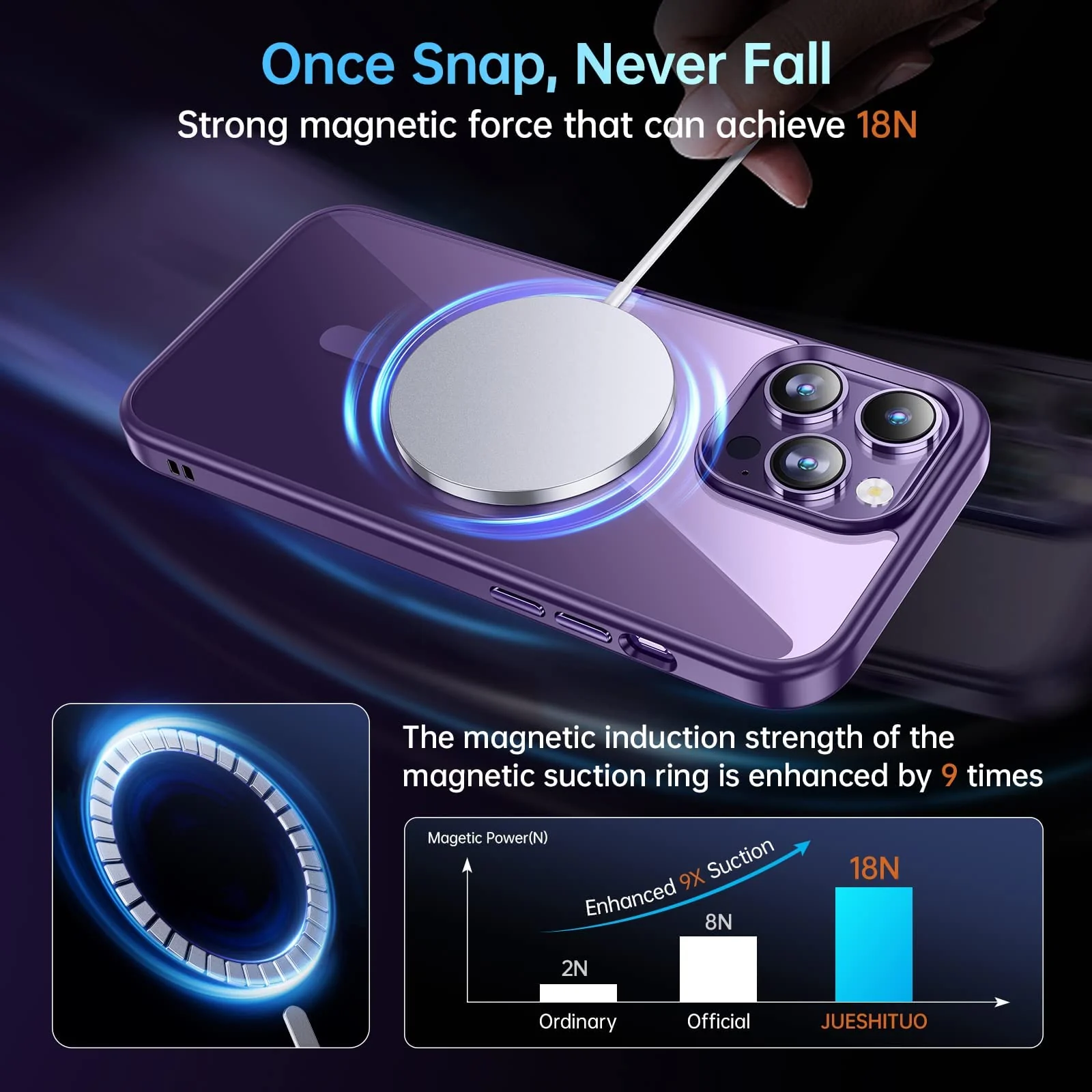 DL3 Mobilak Clear MagSafe-Compatible TPU Case for iPhone 11 (6.1 Inch) - Deep Purple