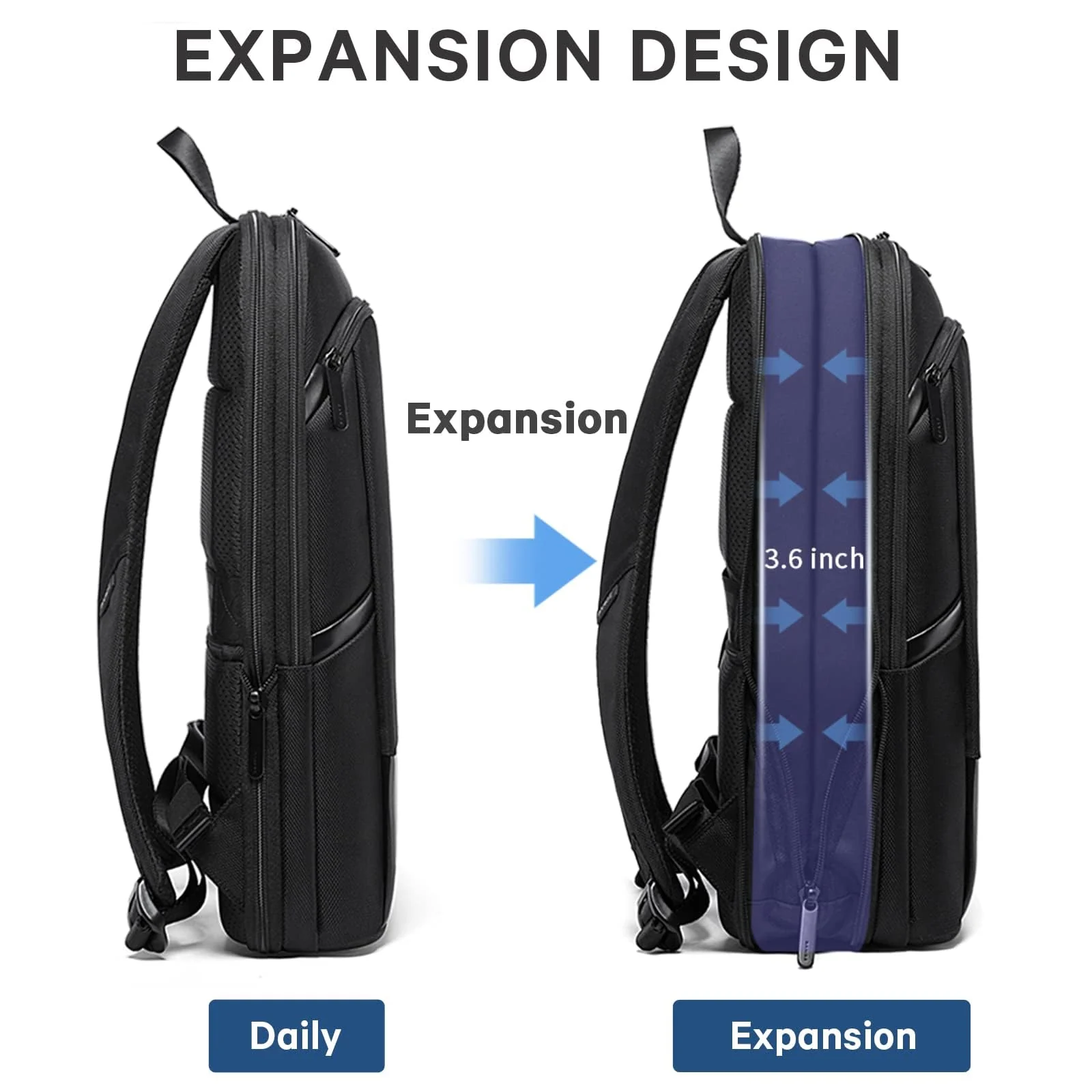 Mobigon Slim Laptop Backpack Fits For 15.6 Inch, Business Commuter backpack For Men Women, Waterproof Business Backpack Ideal for Working, Commuting, Daily, MacBooks, Surface - Black