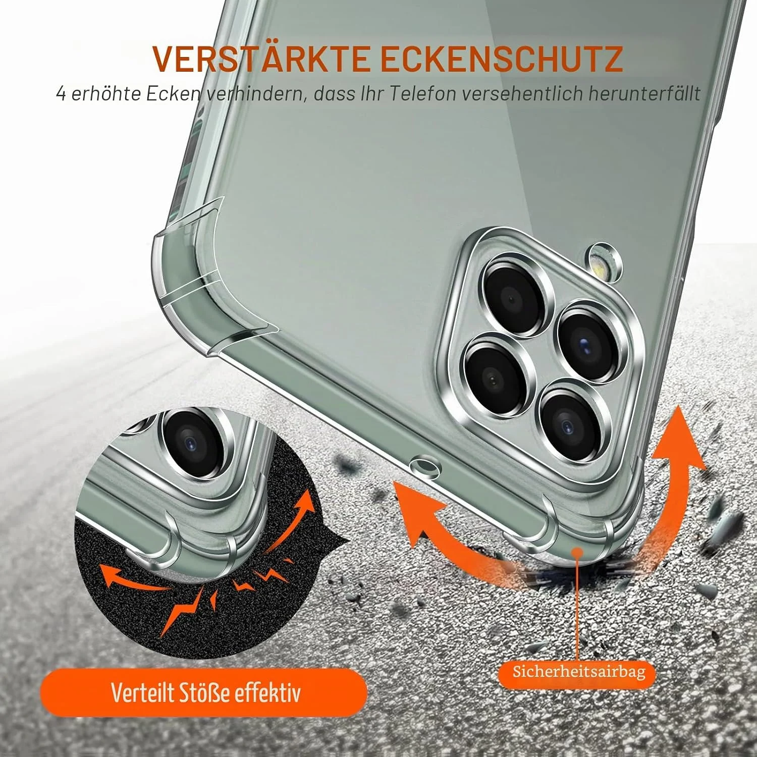 DL3 MOBILAK Anti-Shock Transparent TPU Phone Case for Samsung Galaxy M33 5G, Clear
