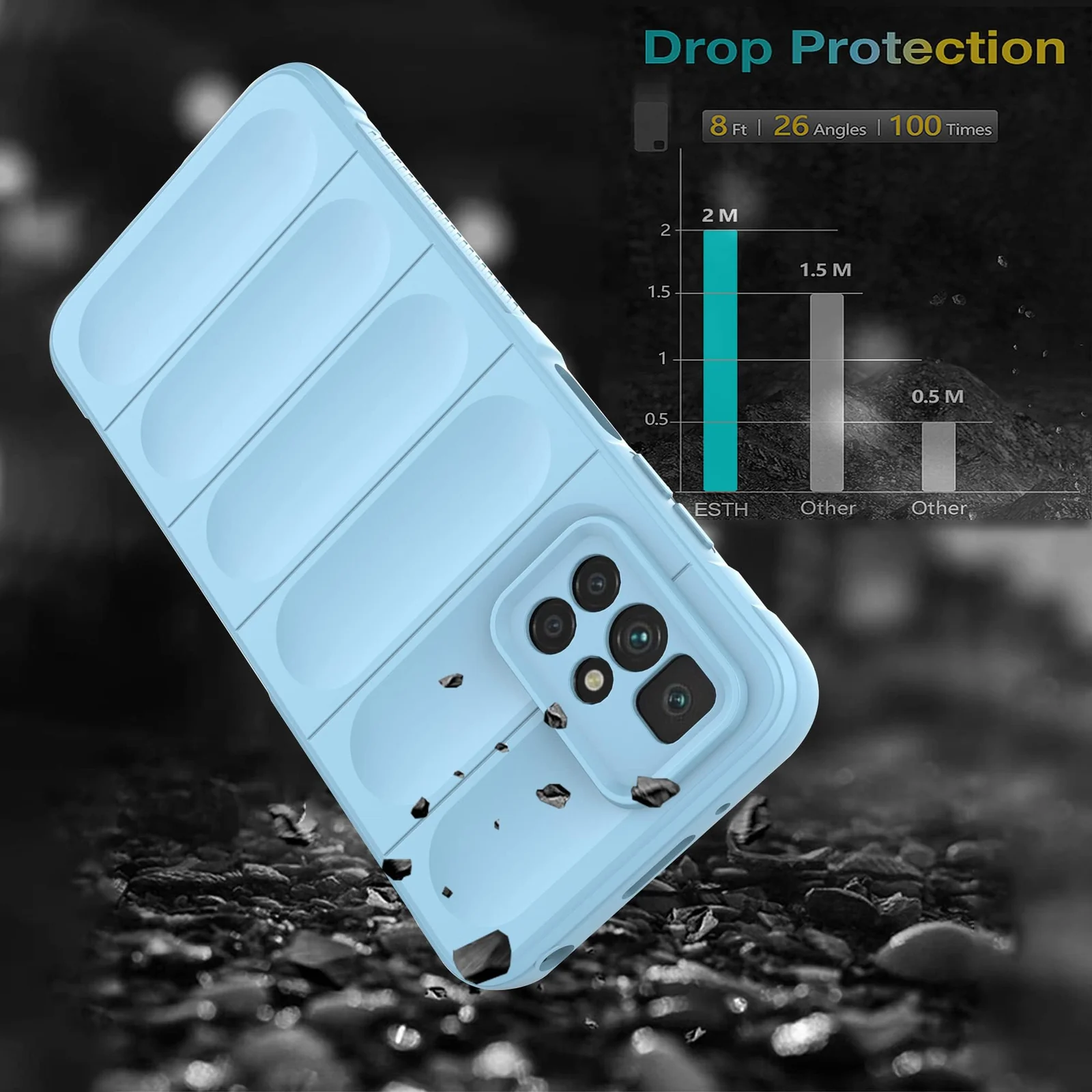 DL3 Mobilak Flexible Silicone and TPU Protective Case with Camera Protection for Xiaomi Redmi 10 4G / Redmi 10 2022 - Baby Blue