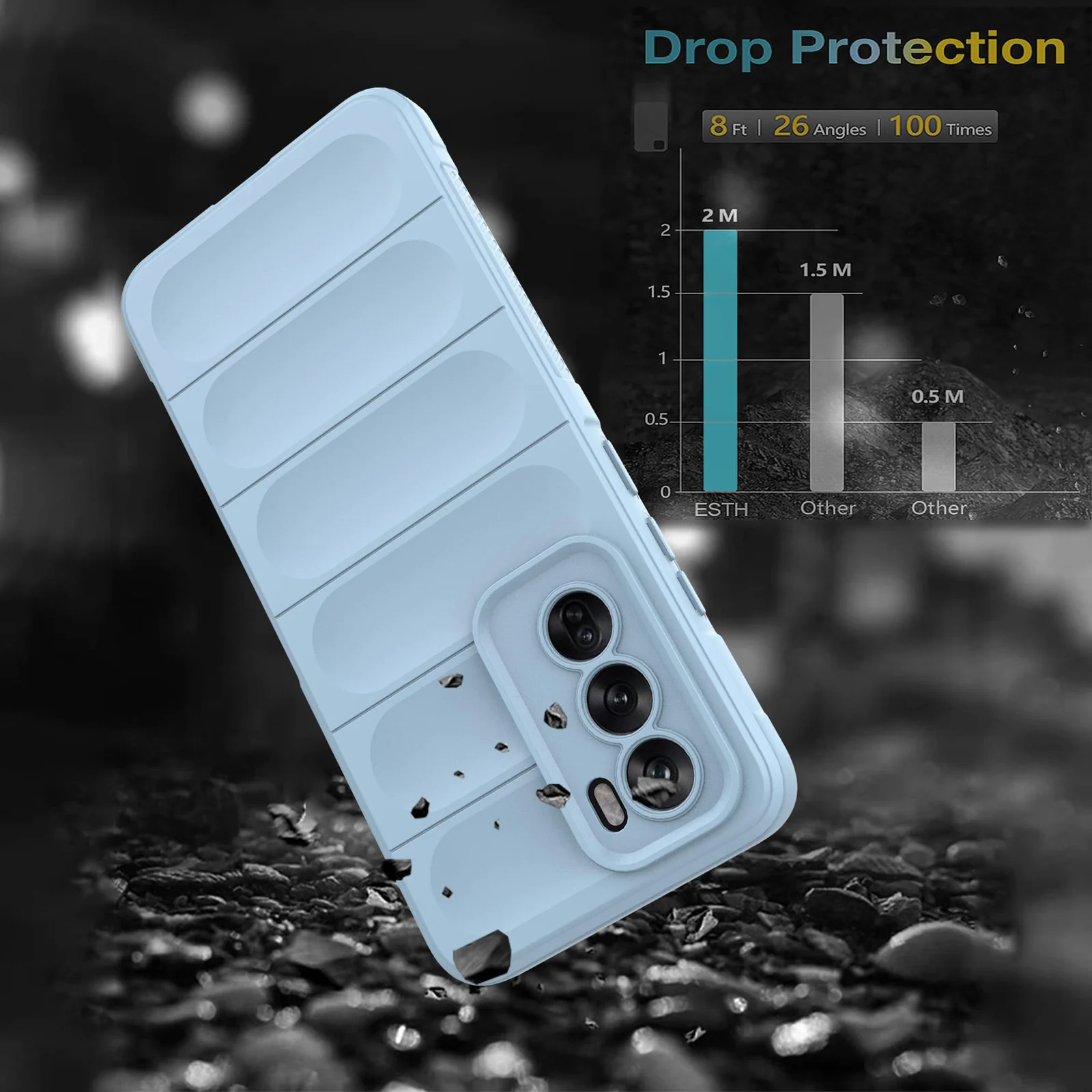 DL3 Mobilak Soft Silicone Protective Case for OPPO Reno 12 5G with Camera Protection and Shockproof Design - Baby Blue