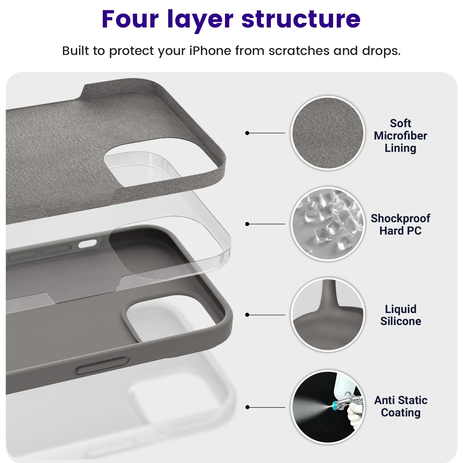 DL3 Mobilak Liquid Silicone Case for iPhone 13 / iPhone 14 (6.1 Inch), Shock-absorbing protection, Scratch-resistant surface, Soft microfiber lining - Stone 2