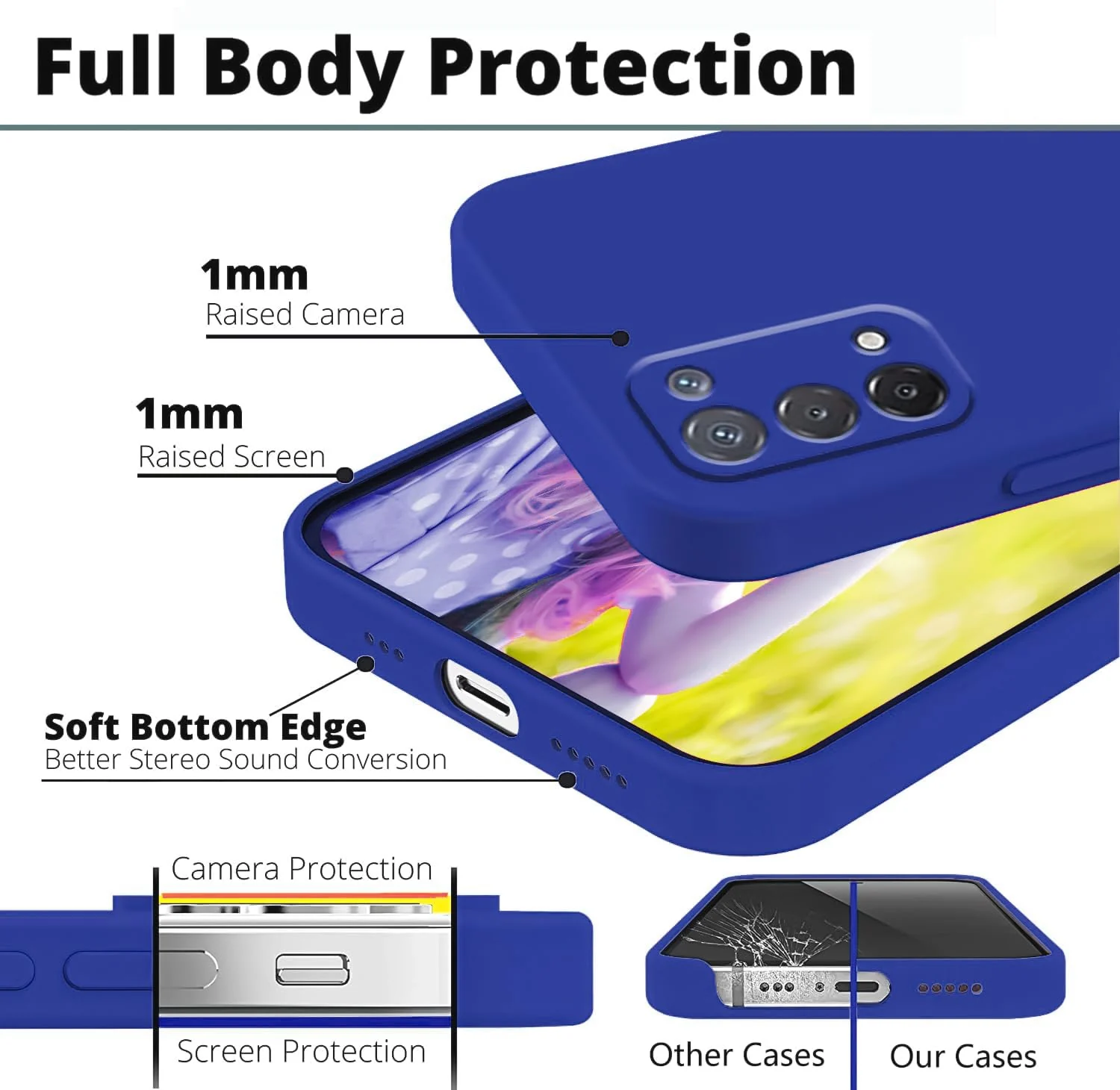 DL3 Mobilak Liquid Silicone Protective Case with Soft Microfiber Lining with Full Camera Protection for realme 7 Pro - Pepsi