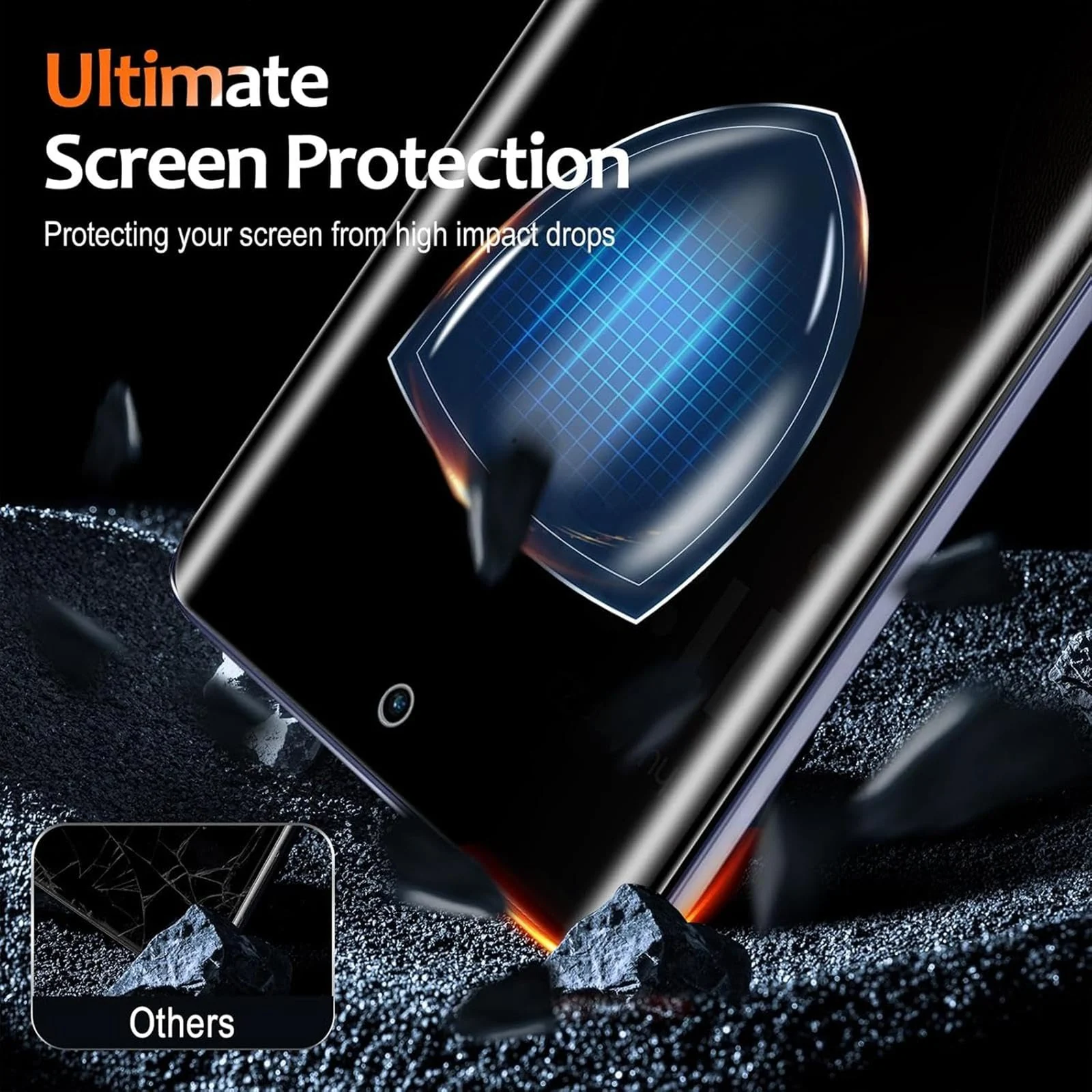 Mobigon Screen Protector for Motorola Moto Edge 70 Fusion UV Glass Fingerprint Reader Support 3D Curved Anti-Spy Tempered Glass Screen Protector - Privacy