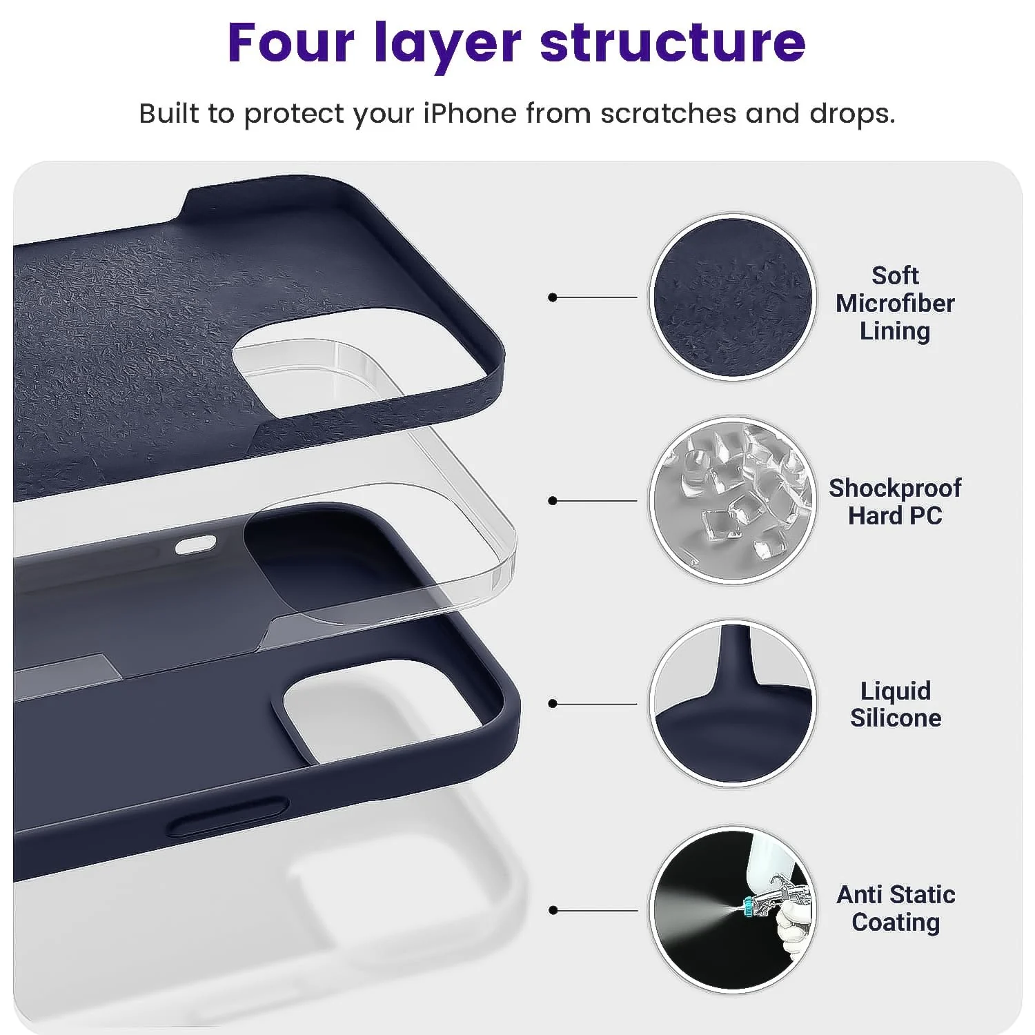"DL3 Mobilak Compatible with iPhone 15 Plus/iPhone 14 Plus Case 6.7"", Slim Liquid Silicone 3 Layers Soft Gel Rubber Cover Protective Phone Case with Anti-Scratch Microfiber Lining - Dark Blue"