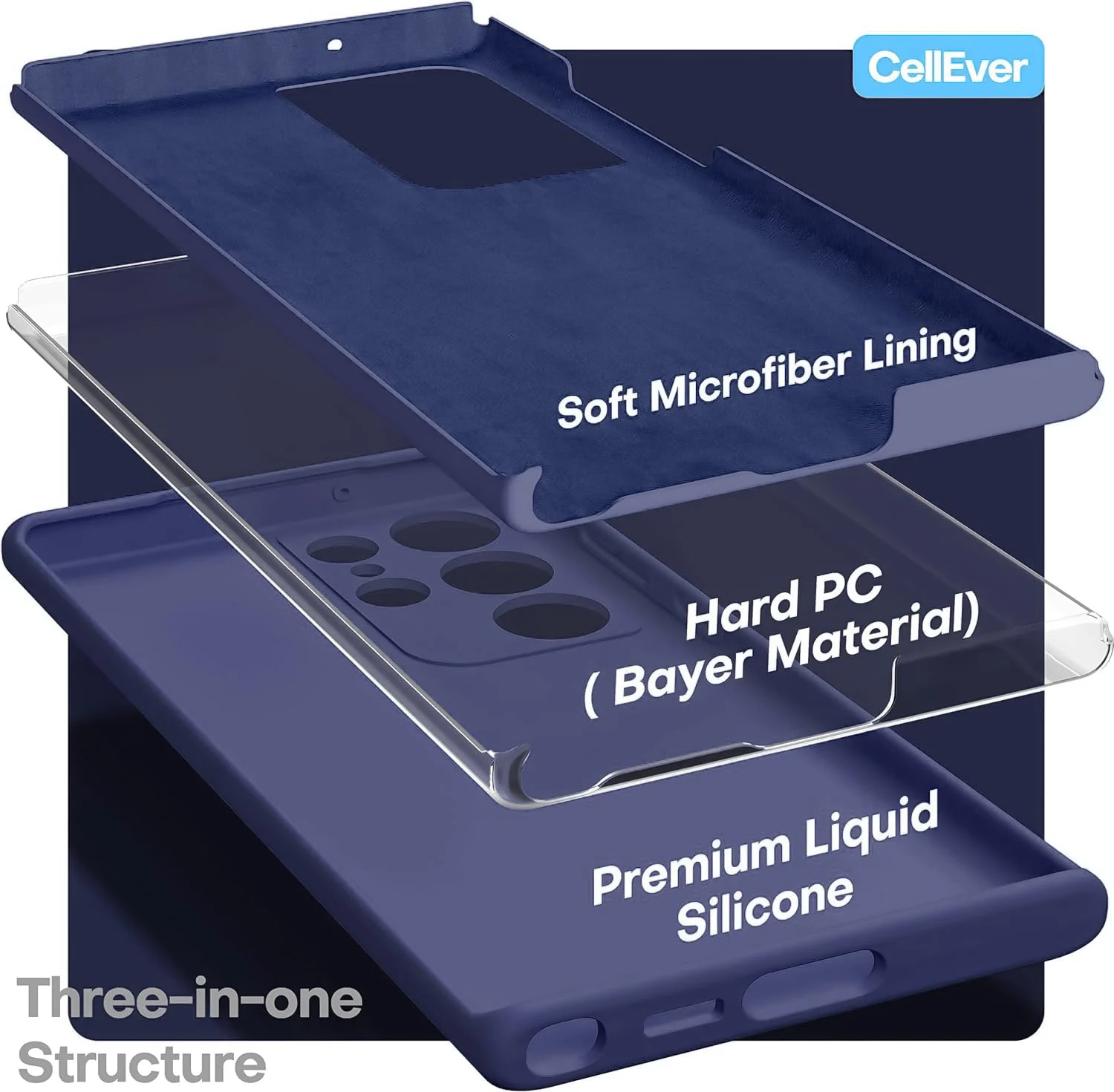 DL3 Mobilak Soft Silicone Protective Case for Samsung Galaxy S22 Ultra 5G with Microfiber Lining and Shockproof Design - Blue 2