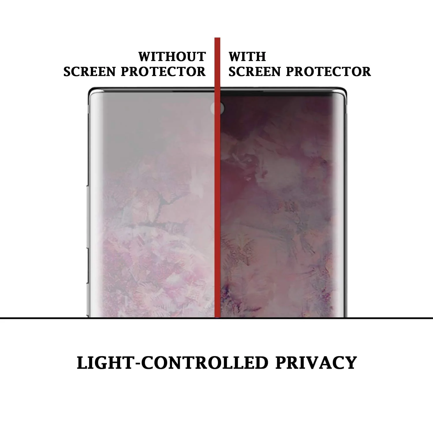 DL3 Mobilak Screen Protector for Samsung Galaxy Note 10+ Plus 5G UV Glass Fingerprint Reader Support 3D Curved Anti-Spy Tempered Glass Screen Protector With Back Screen Carbon Fibre - Privacy