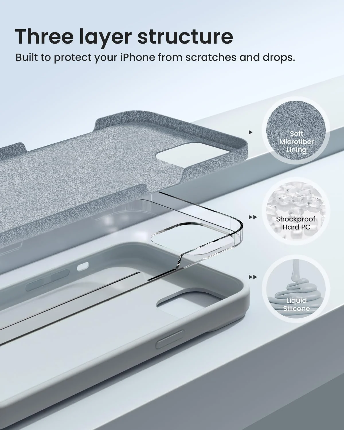 DL3 Mobilak Liquid Silicone Case for iPhone 15 Plus / iPhone 14 Plus, Supports wireless charging, Shock-absorbing protection, Scratch-resistant surface - Gray