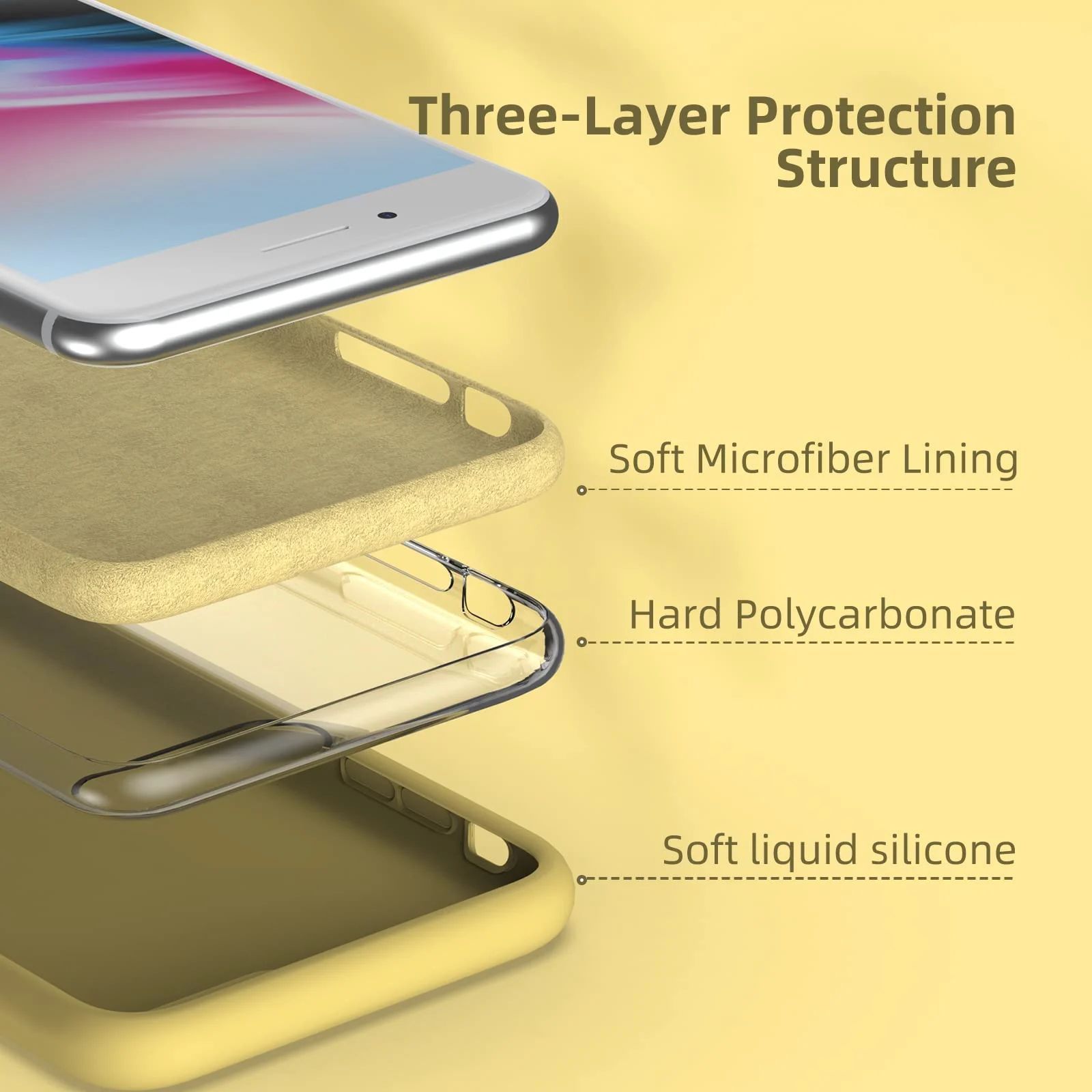 DL3 Mobilak Liquid Silicone Protective Case for iPhone 7 Plus / iPhone 8 Plus with Camera Protection and Microfiber Lining - Yellow