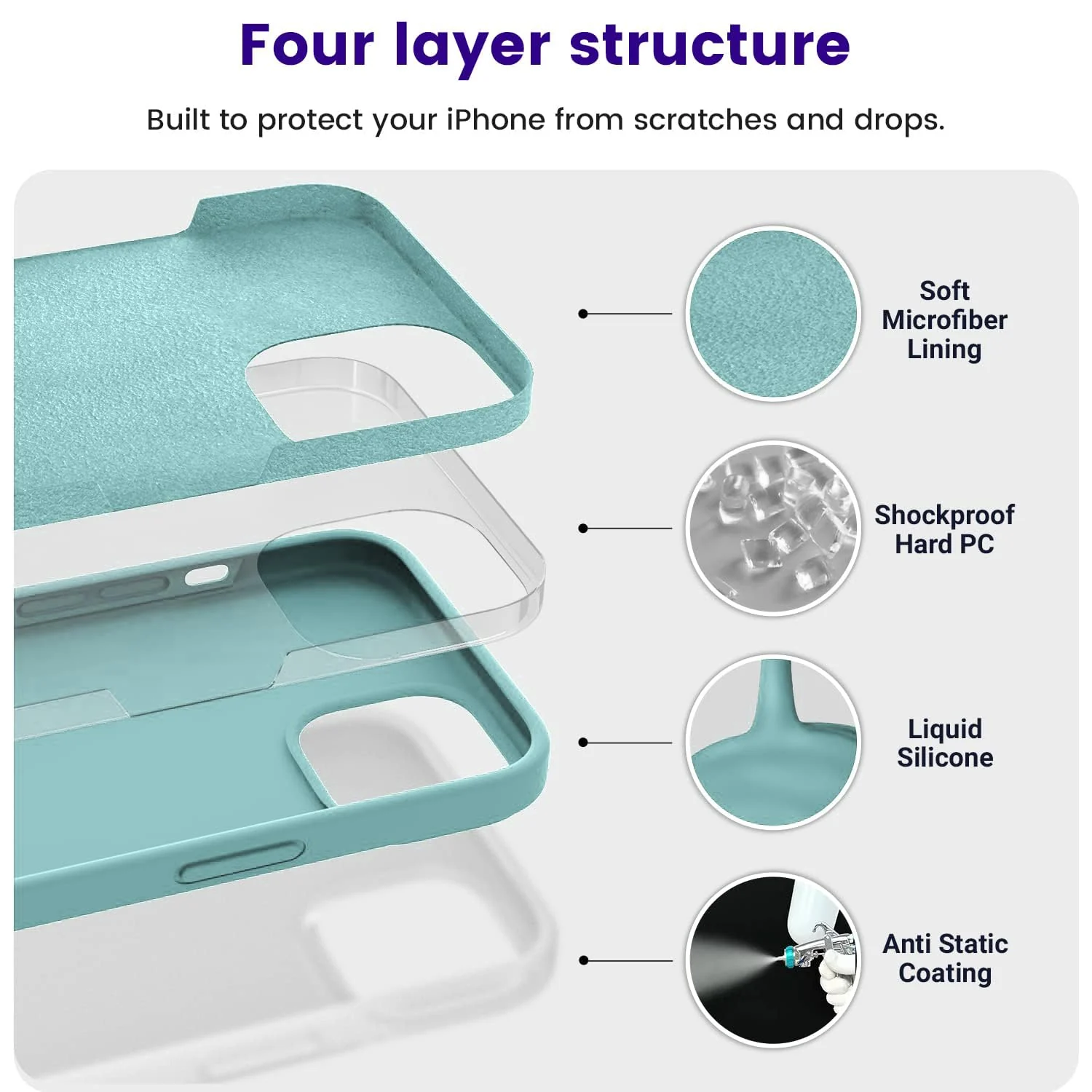 "DL3 Mobilak Liquid Silicone Protective Case with Soft Microfiber Lining for iPhone 15 Plus, iPhone 14 Plus "" - Mint Geen