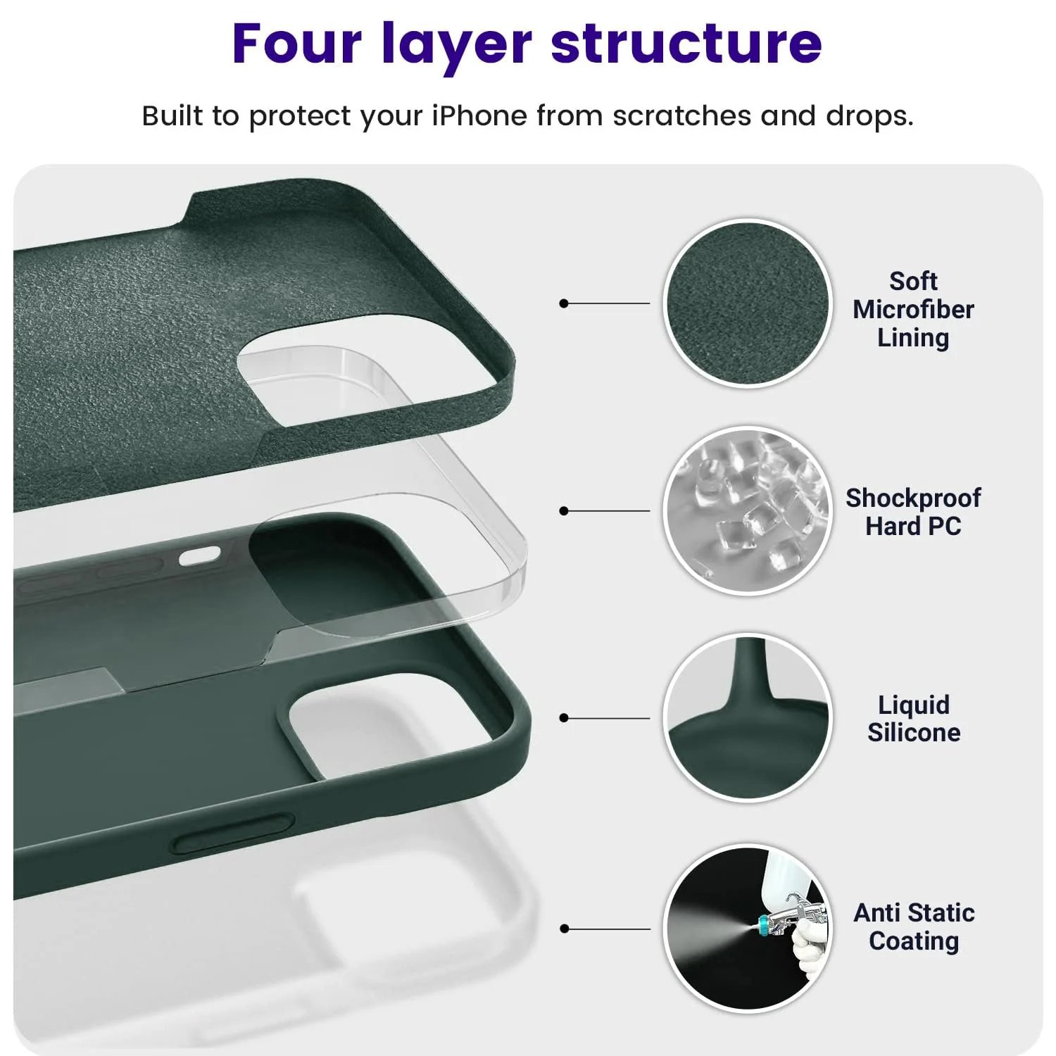DL3 Mobilak Liquid Silicone Case for iPhone 15, Supports wireless charging, Shock-absorbing protection, Anti-fingerprint finish - Green