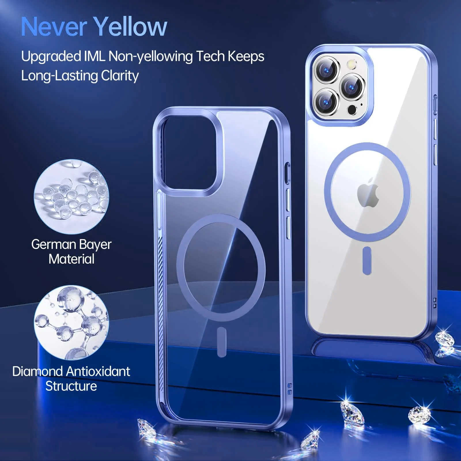 DL3 Mobilak Clear MagSafe-Compatible Magnetic Case for iPhone 16 Pro Max with Military-Grade Protection - Baby Blue