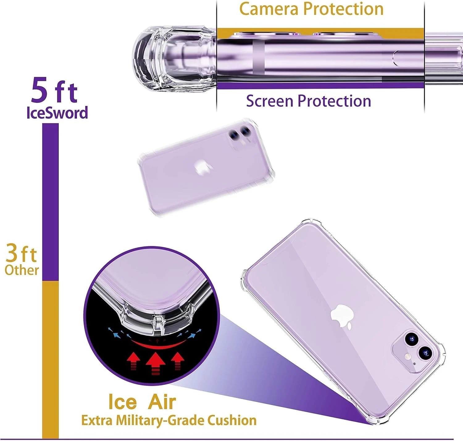 DL3 Mobilak Clear Protective Case for iPhone - Clear