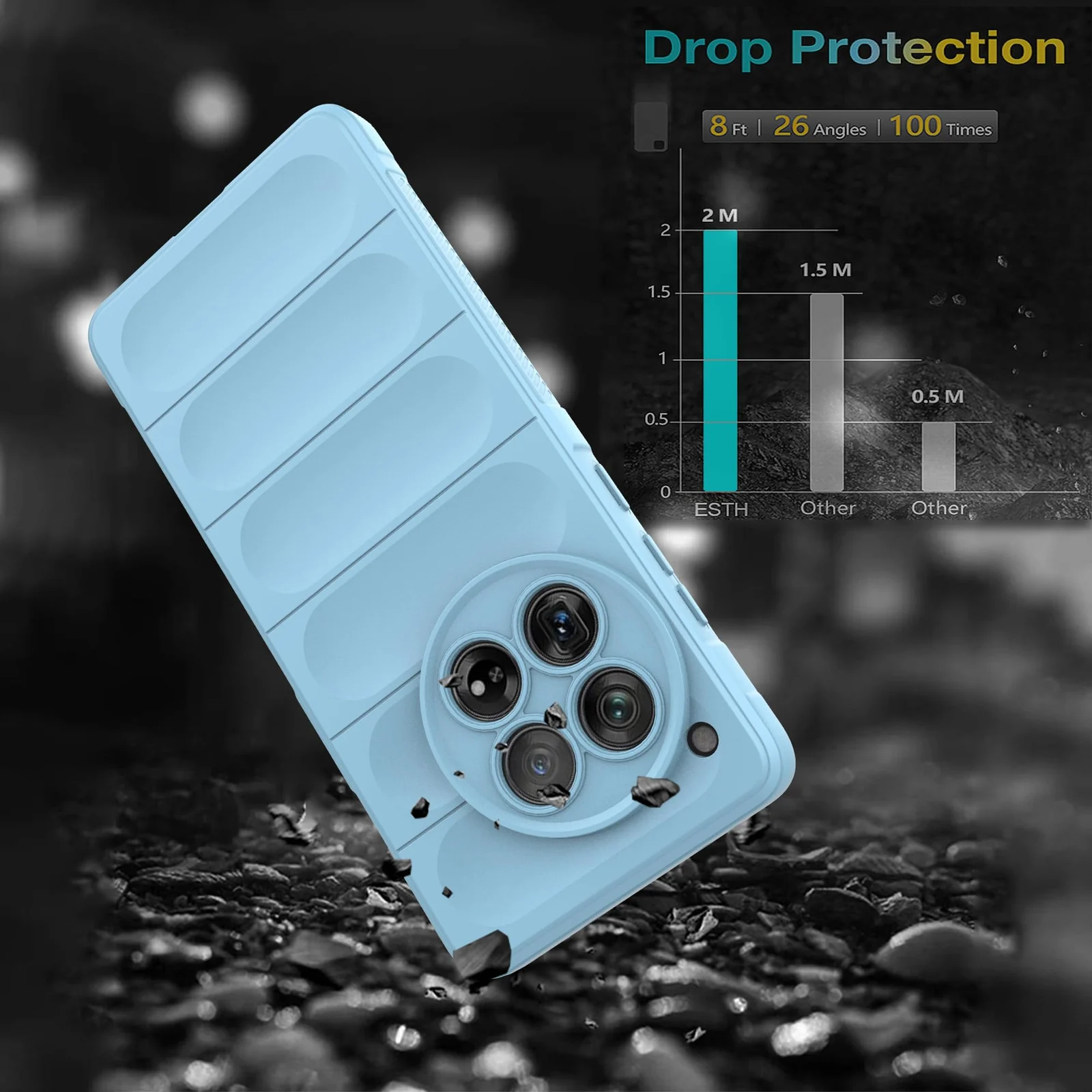 DL3 Mobilak Flexible Silicone and TPU Protective Case with Camera Protection for Oneplus 12R 5G / Oneplus Ace 3 - Baby Blue