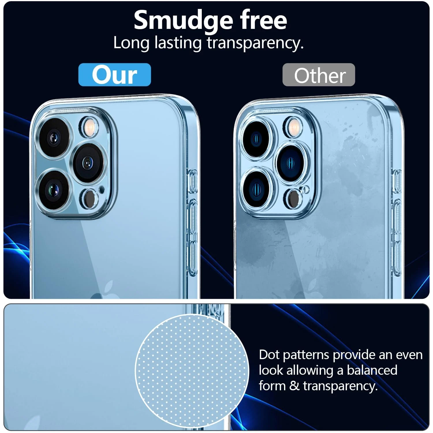 DL3 Mobilak Clear TPU Protective Case for iPhone with Camera Protection and Shockproof Design - Clear