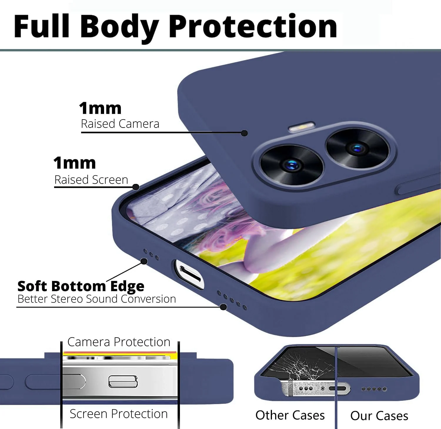 DL3 Mobilak Soft Silicone Protective Case for realme C55 / realme Narzo N55 with Microfiber Lining and Shockproof Design - Blue 1
