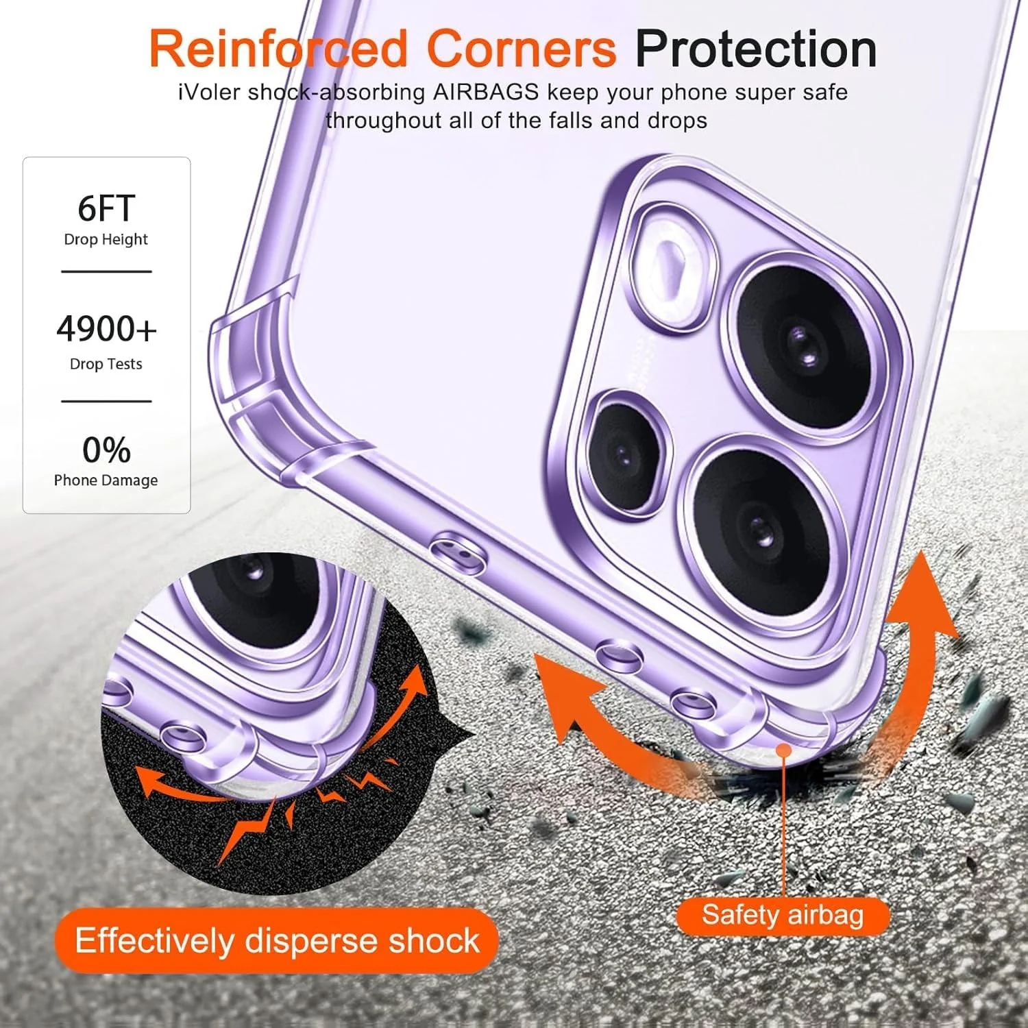 DL3 Mobilak Clear TPU Case for OPPO Reno 13 PRO 5G, Camera protection, Shock-absorbing protection, Scratch-resistant surface - Clear