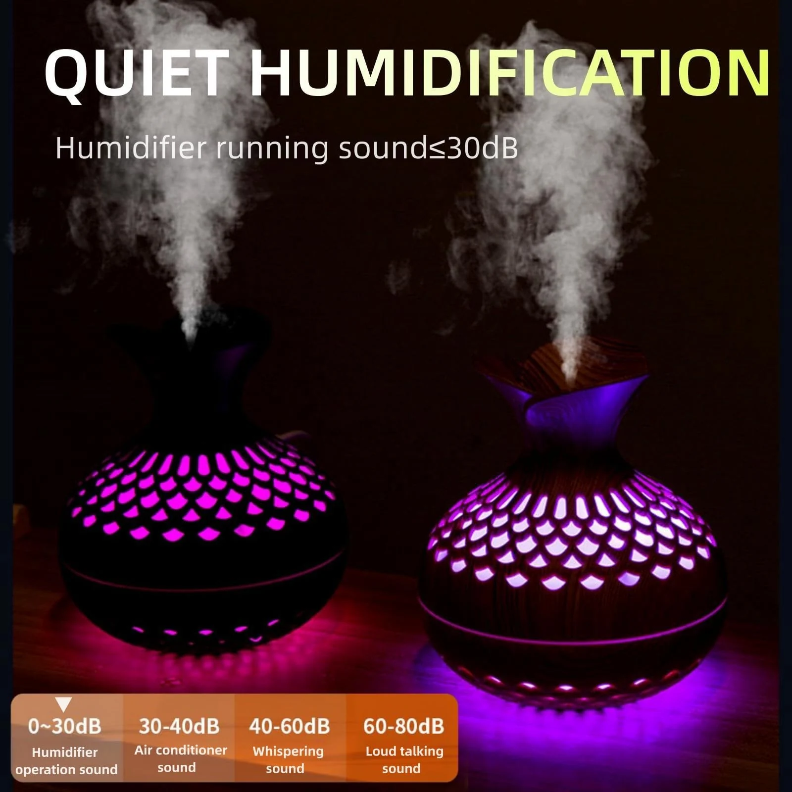 Mobigon Wood Cool Mist Ultrasonic Humidifier for Room Moisture, Aroma Diffuser for Home, 300ml Essential Oil Diffuser with 7 Colorful Night Light, Auto Shut-Off, Home, Office, car - Light Brown