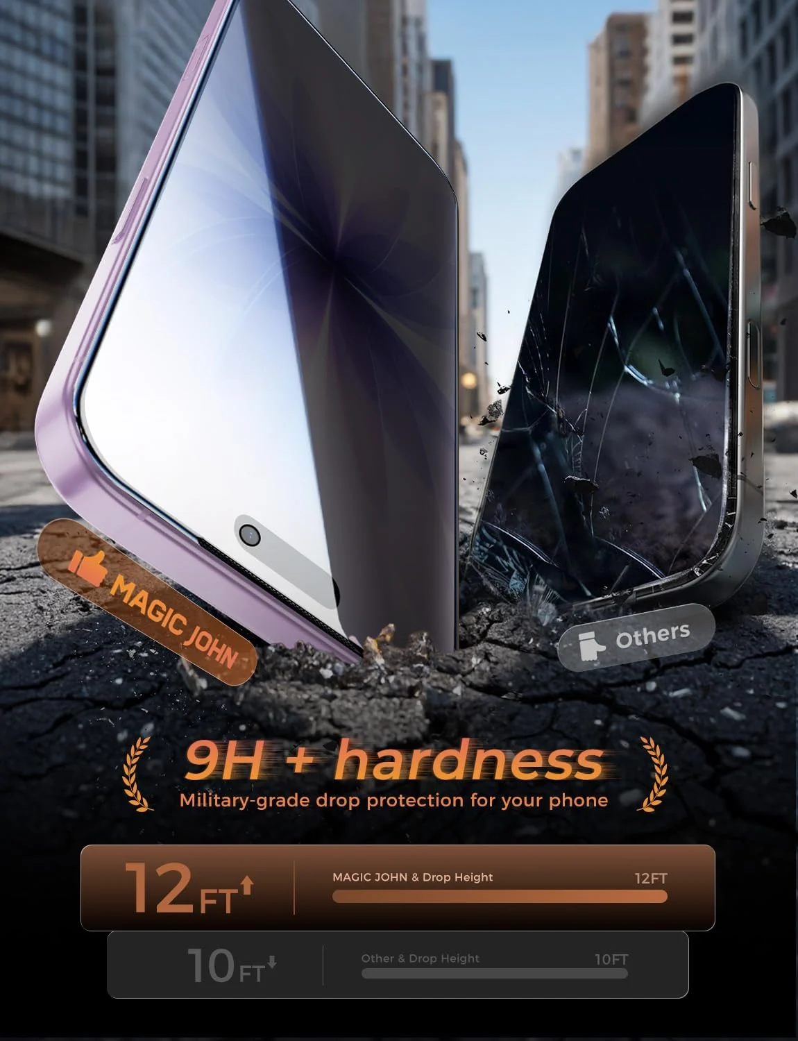 DL3 Mobilak Screen Protector for iPhone 17 6.3-Inch, 9H Hardness Tempered Glass Film [Anti-Scratch] [No Bubbles] Anti-Spy Full Coverage Screen Protector for iPhone 17 - Privacy