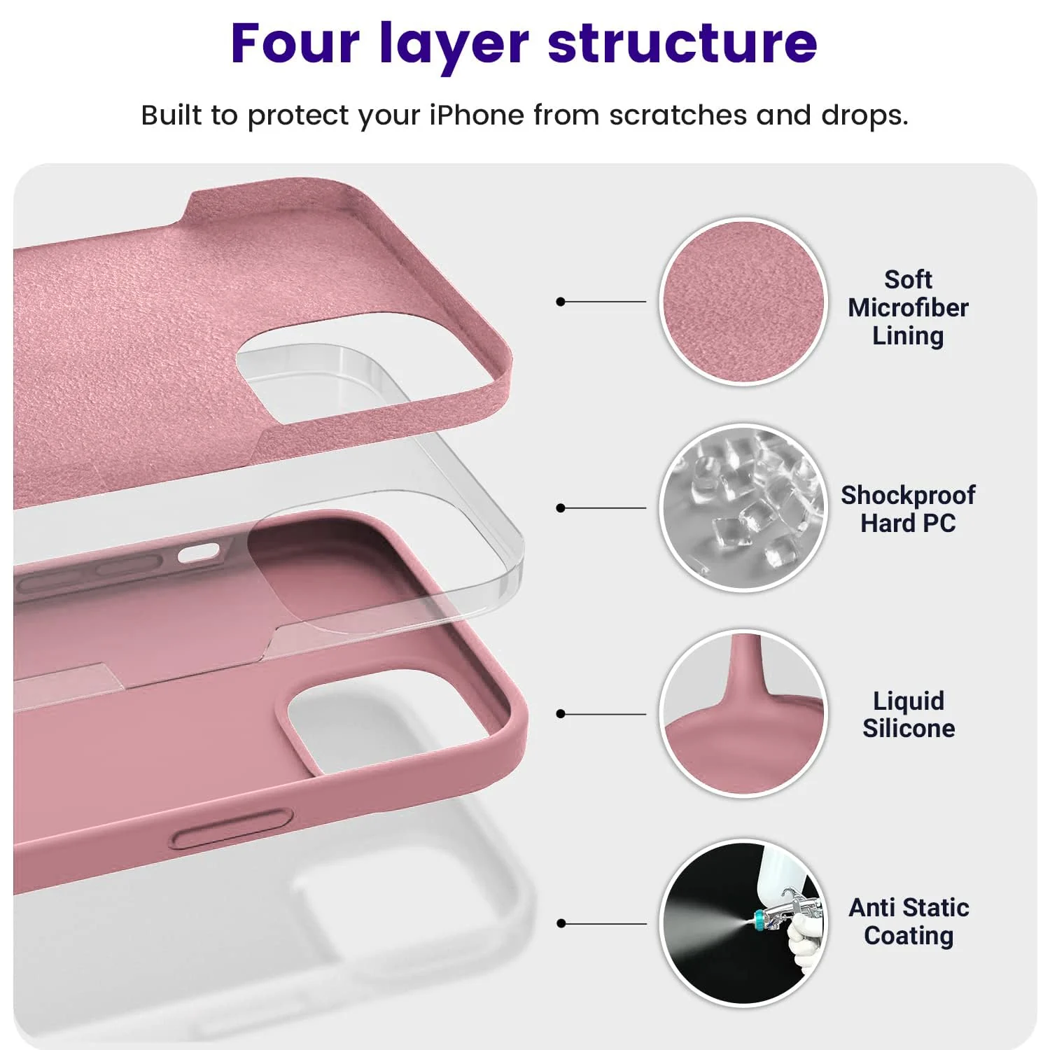 DL3 Mobilak Liquid Silicone Case for iPhone 13 / iPhone 14 (6.1 Inch), Shock-absorbing protection, Scratch-resistant surface, Soft microfiber lining - Pink