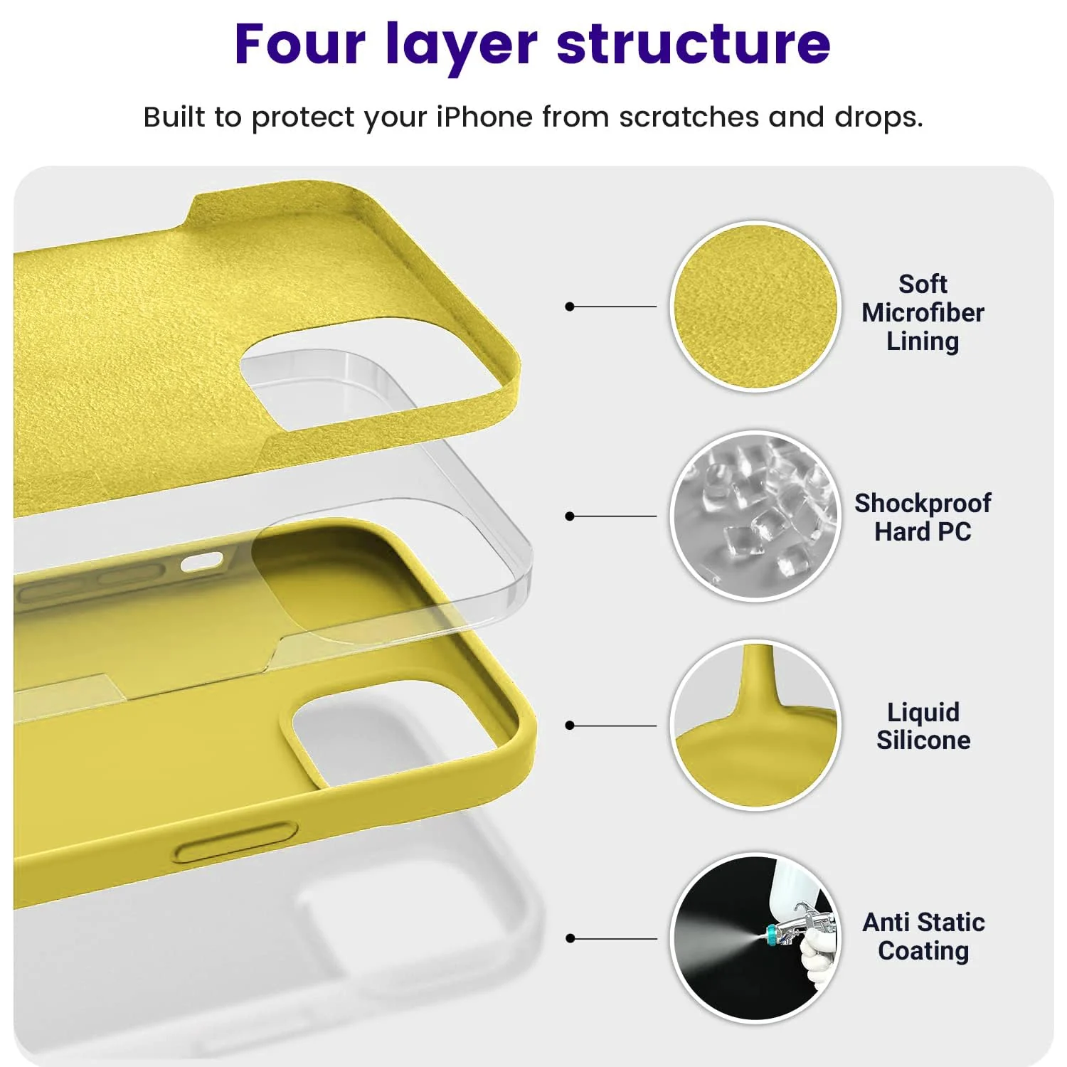 DL3 Mobilak Liquid Silicone Protective Case for iPhone 15 with Camera Protection and Microfiber Lining - Light Yellow