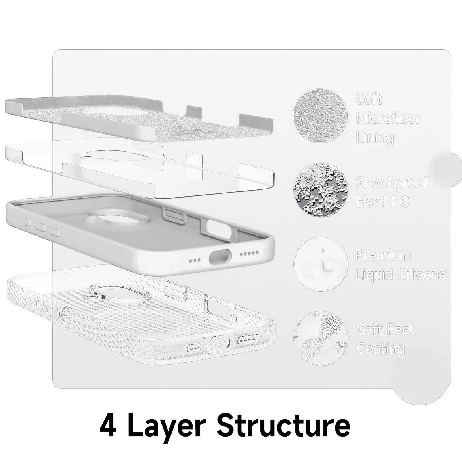 DL3 Mobilak Liquid Silicone Case for iPhone 16 + Plus 6.7-Inch, Supports wireless charging, Shock-absorbing protection, Scratch-resistant surface - White
