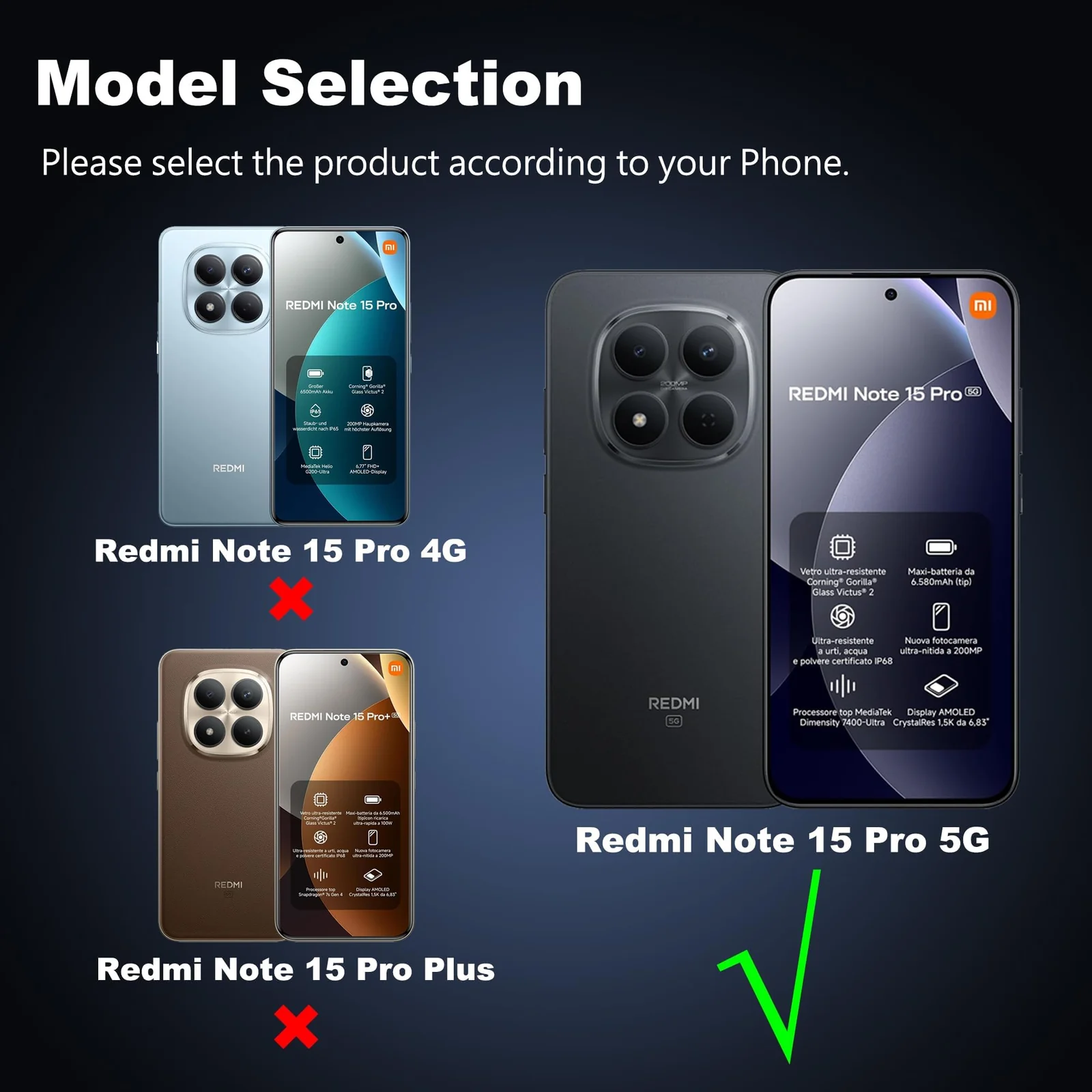 MOBIGON Slim Magnetic MagSafe-Compatible Phone Case for Xiaomi Redmi Note 15 Pro 5G, Clear