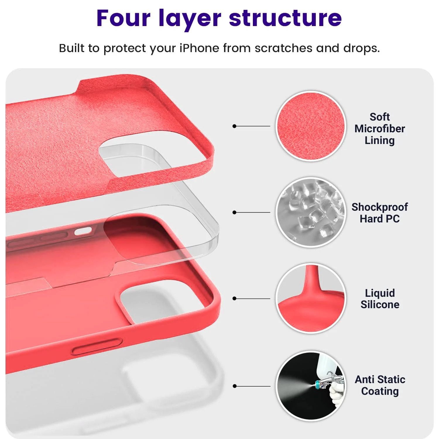 DL3 Mobilak Liquid Silicone Protective Case with Soft Microfiber Lining for iPhone 15 - Neon Coral