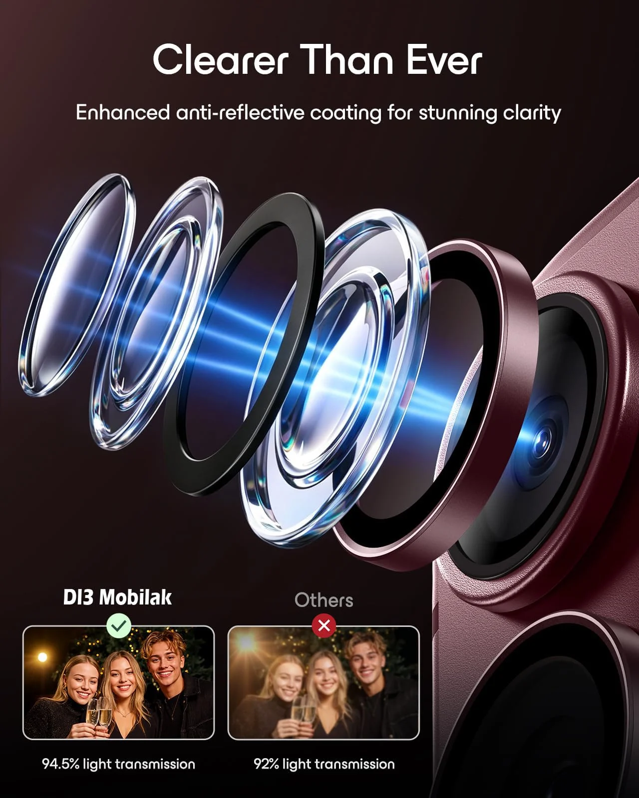DL3 MOBILAK Individual Ring Camera Lens Protector for Apple iPhone 18 Pro and 18 Pro Max - Burgundy