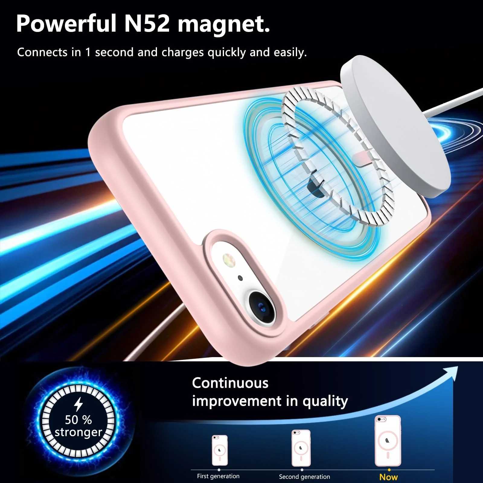 DL3 Mobilak Clear MagSafe-Compatible Magnetic Case for iPhone 7 Plus / iPhone 8 Plus with Camera Protection and Military-Grade Protection - Pink