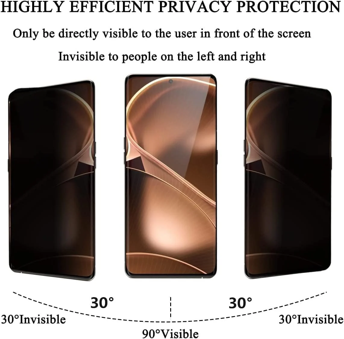 DL3 Mobilak Screen Protector for realme GT 7 Pro UV Glass Fingerprint Reader Support 3D Curved Anti-Spy Tempered Glass Screen Protector - Privacy