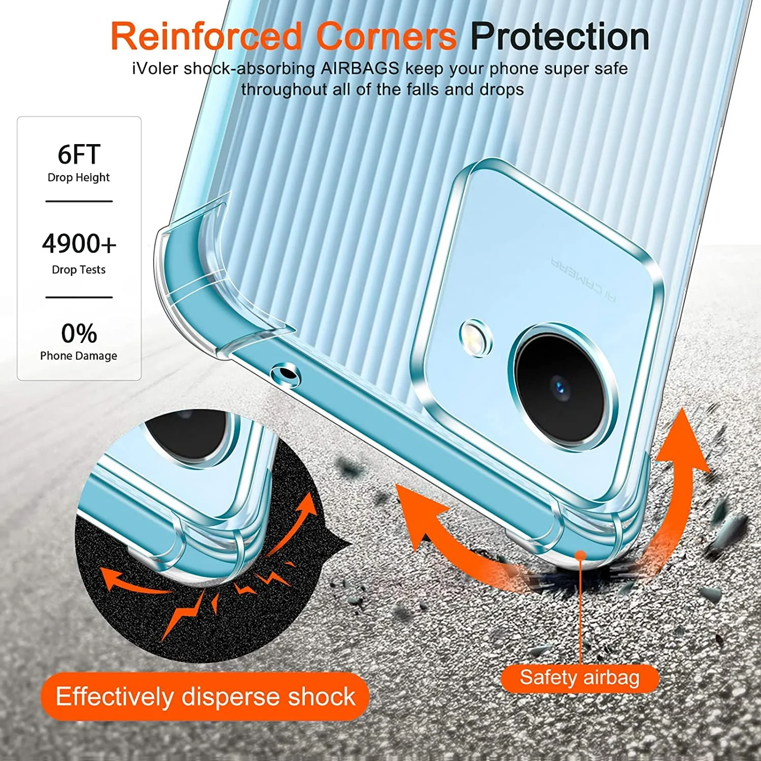 DL3 Mobilak Case Compatible with realme C30 / realme Narzo 50i Prime, Cover Silicone TPU Gorilla Anti-shock Protector Camera Shockproof Corners - Clear