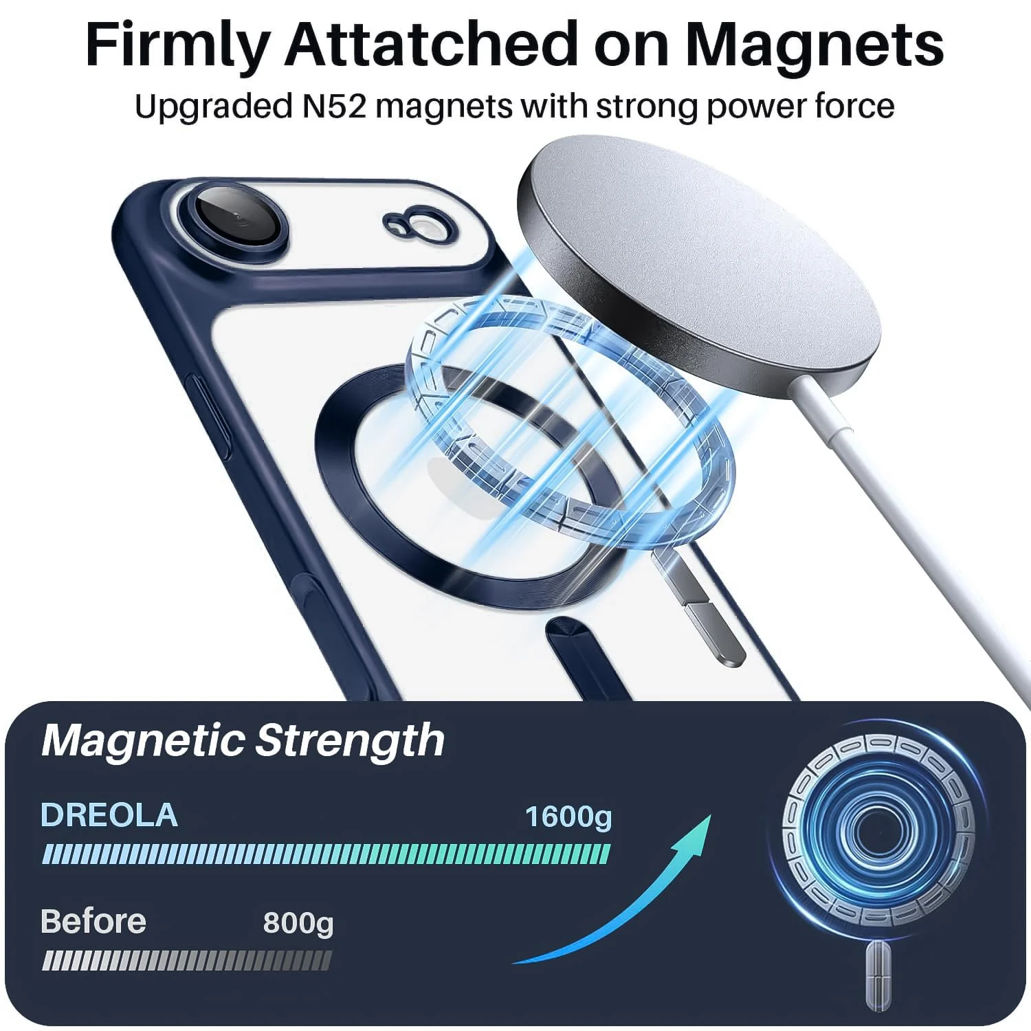 DL3 Mobilak Clear MagSafe-Compatible TPU Case and Camera Lens Protector for iPhone 17 Air | iPhone Air Phone Case | iPhone Air Case Magnetic - Blue