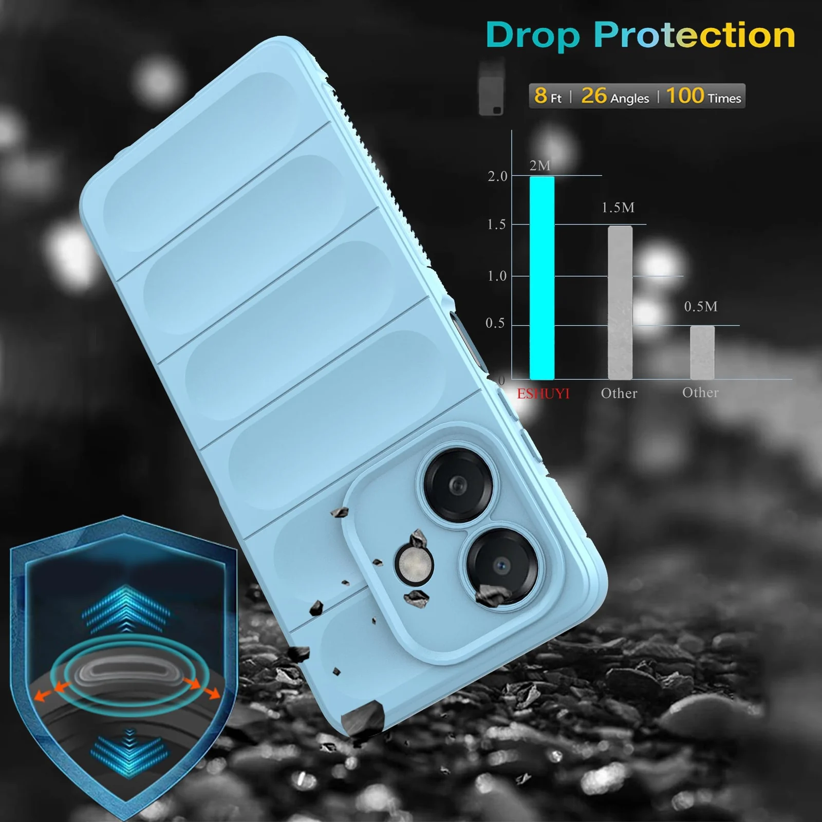 DL3 Mobilak Flexible Silicone and TPU Protective Case with Camera Protection for OPPO A3 / OPPO A3x / A40 - Baby Blue