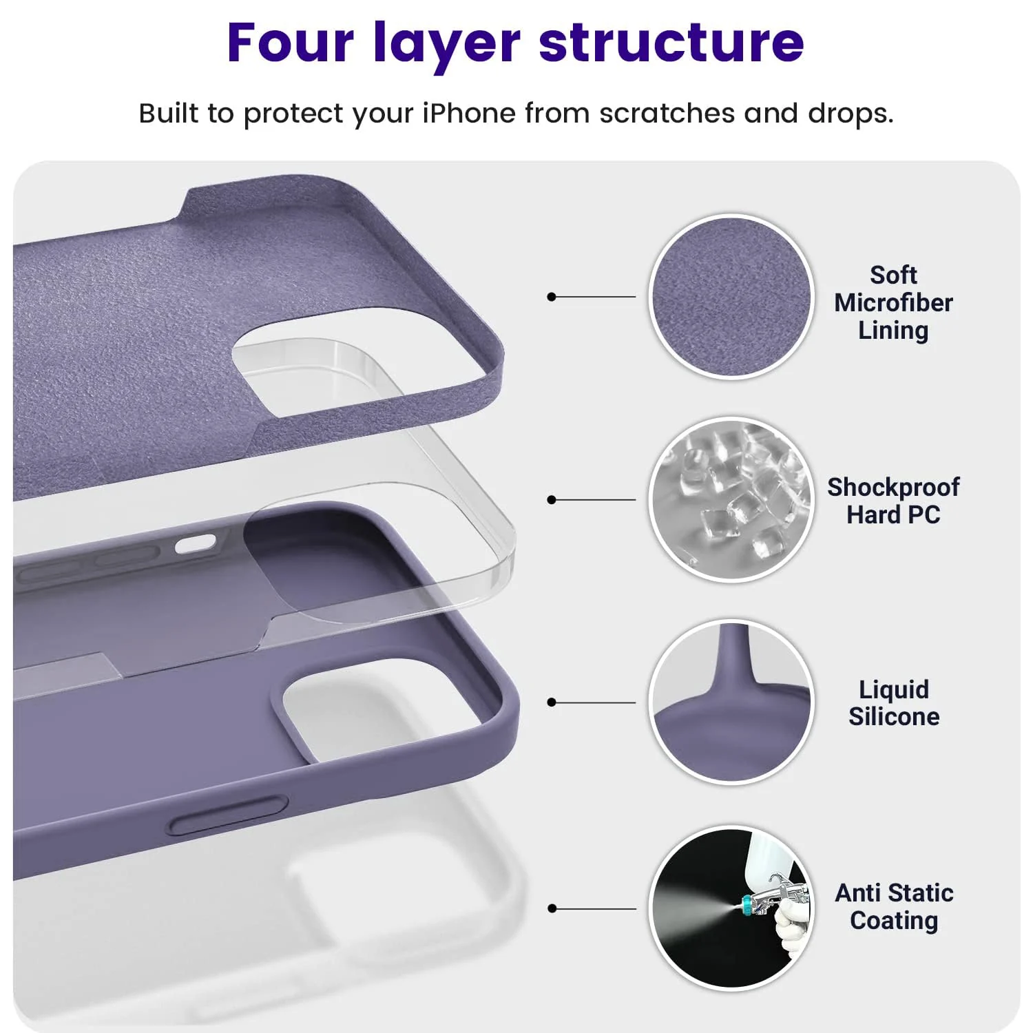 "DL3 Mobilak Compatible with iPhone 15 Plus/iPhone 14 Plus Case 6.7"", Slim Liquid Silicone 3 Layers Soft Gel Rubber Cover Protective Phone Case with Anti-Scratch Microfiber Lining - Lavender Blue"