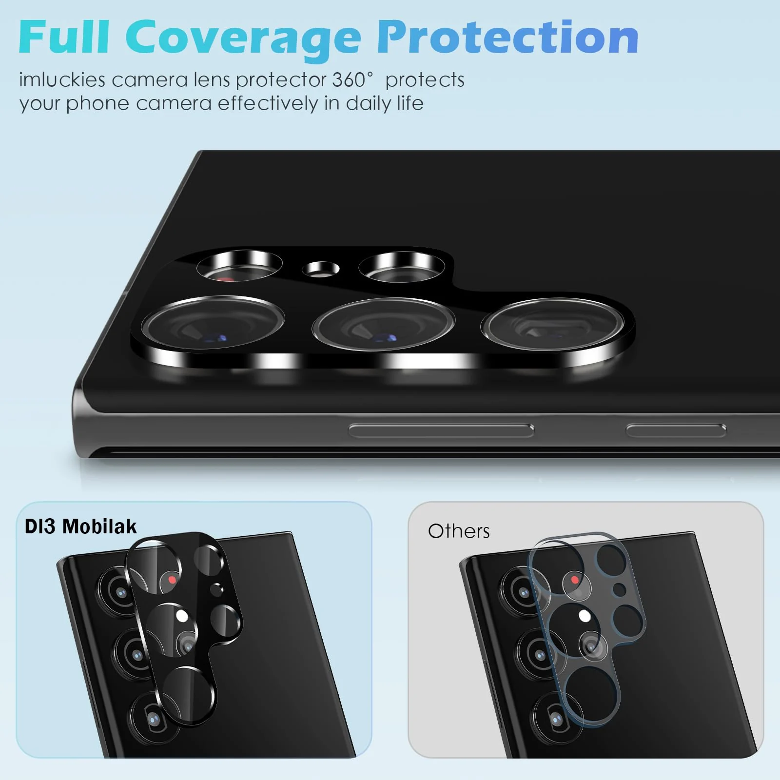 DL3 Mobilak Samsung Galaxy S24 Ultra Camera Lens Protector Tempered Glass Screen Protector HD [Full Coverage][Anti-Scratch] Drop Protection Ultra Clear/Thin Lens Protector Case - Black