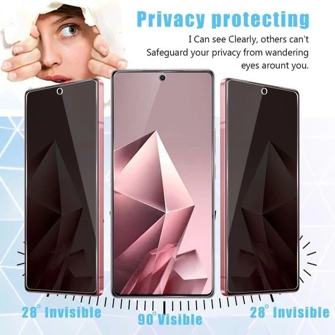 DL3 MOBILAK Privacy Infinix Note 50S 5G Screen Protector for Infinix UV Glass Fingerprint Reader Support Curved Anti-Spy Tempered Glass Screen Protector