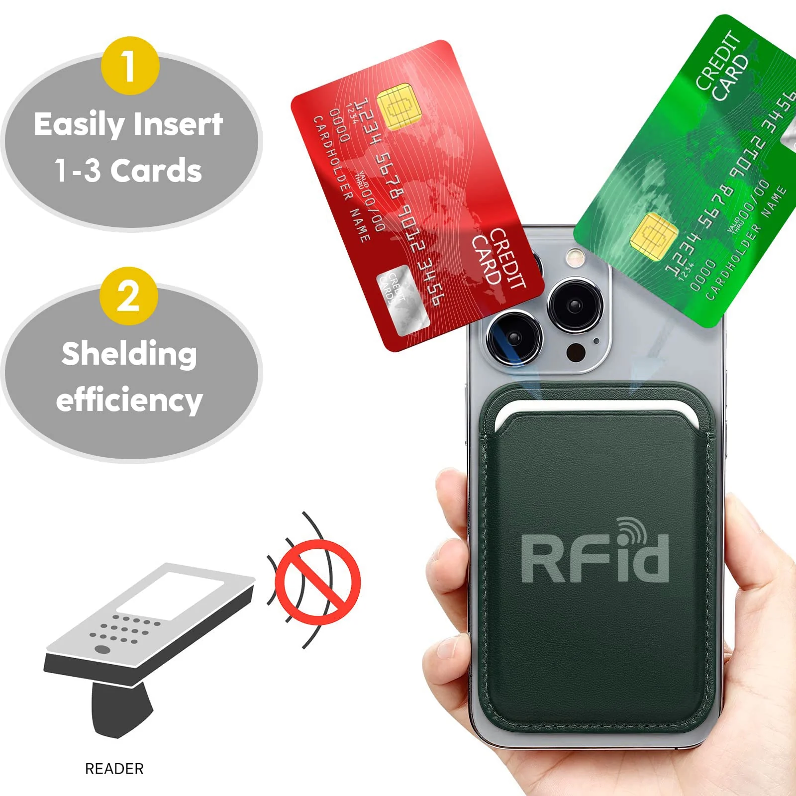 DL3 Mobilak Magnetic Card Holder Phone Wallet for iPhone 16/15/14/13/12 Series with MagSafe, Wallet for iPhone 16 15 14 Pro Max Plus Series, MagSafe 3 Wallet for iPhone 13 12 Pro Max Mini Series - Green