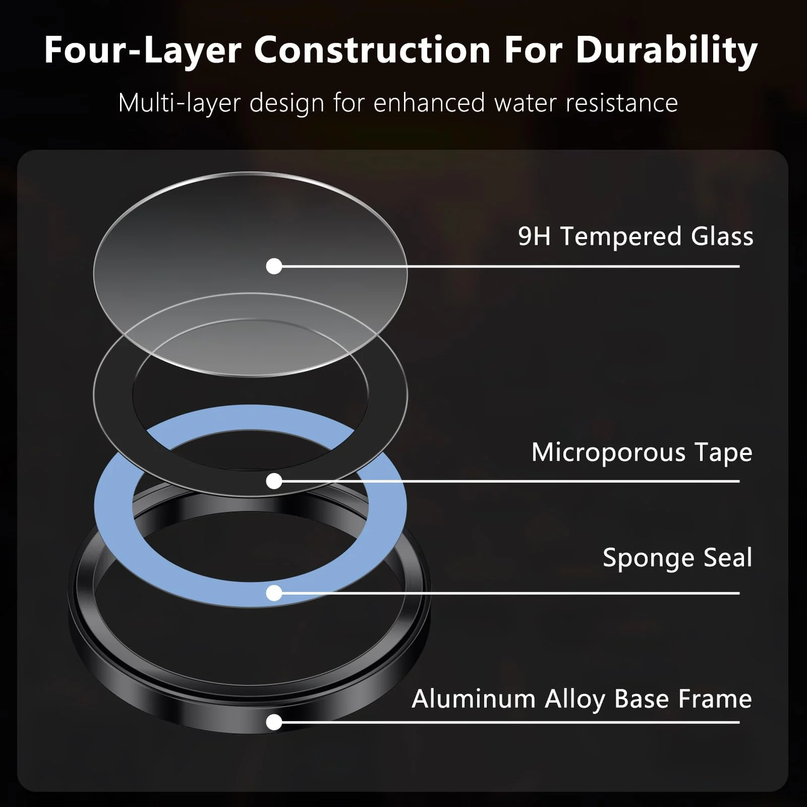 DL3 Mobilak Camera Lens Protector for iPhone 17 Accessories, 9H Tempered Glass Metal Individual Ring Camera Cover Screen Protector, Case Friendly, Anti Scratch - Black