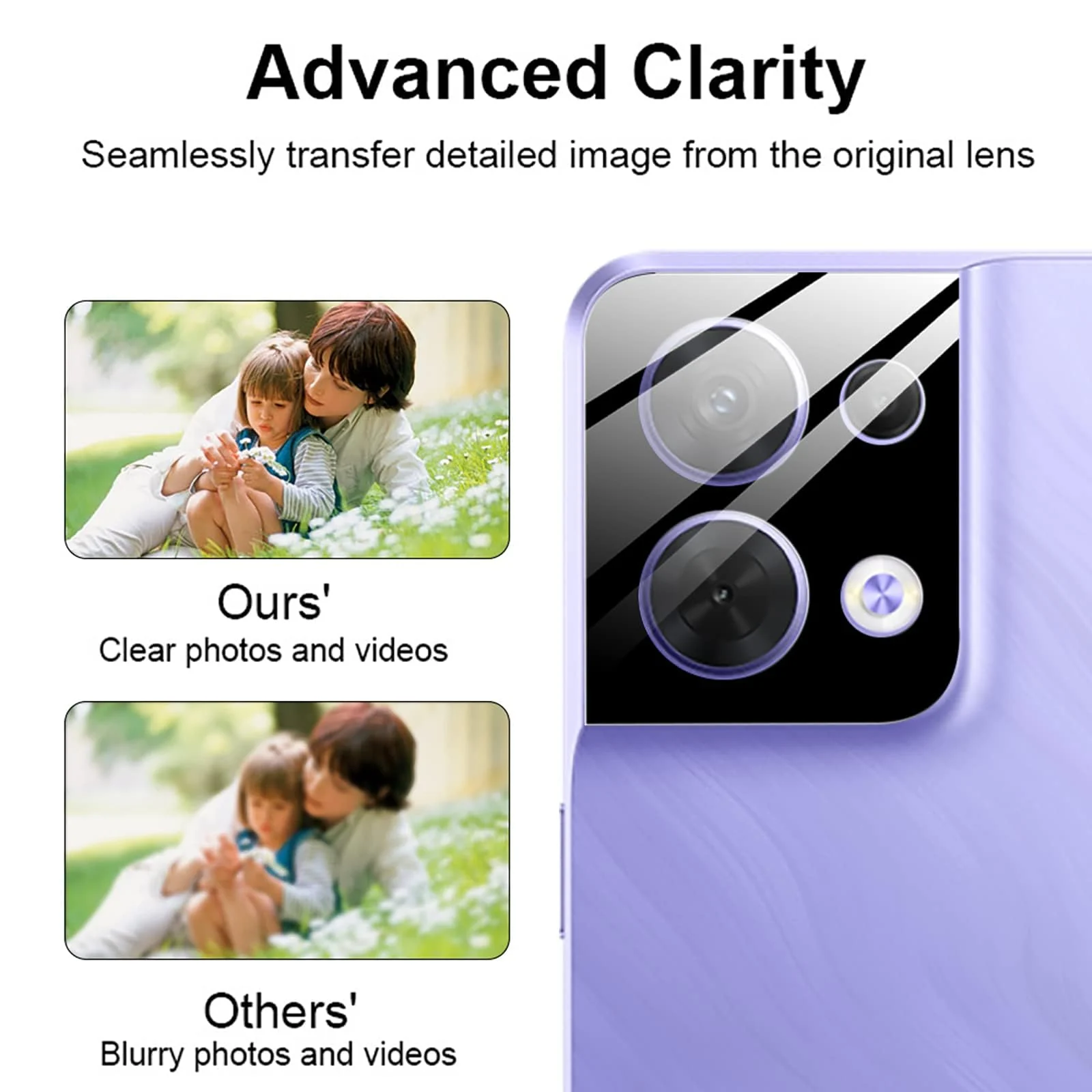 DL3 Mobilak OPPO Reno 8 Pro 5G Camera Protector Tempered Glass Screen Protector HD [Full Coverage][Anti-Scratch] Drop Protection Ultra Clear/Thin Lens Protector Case - Black